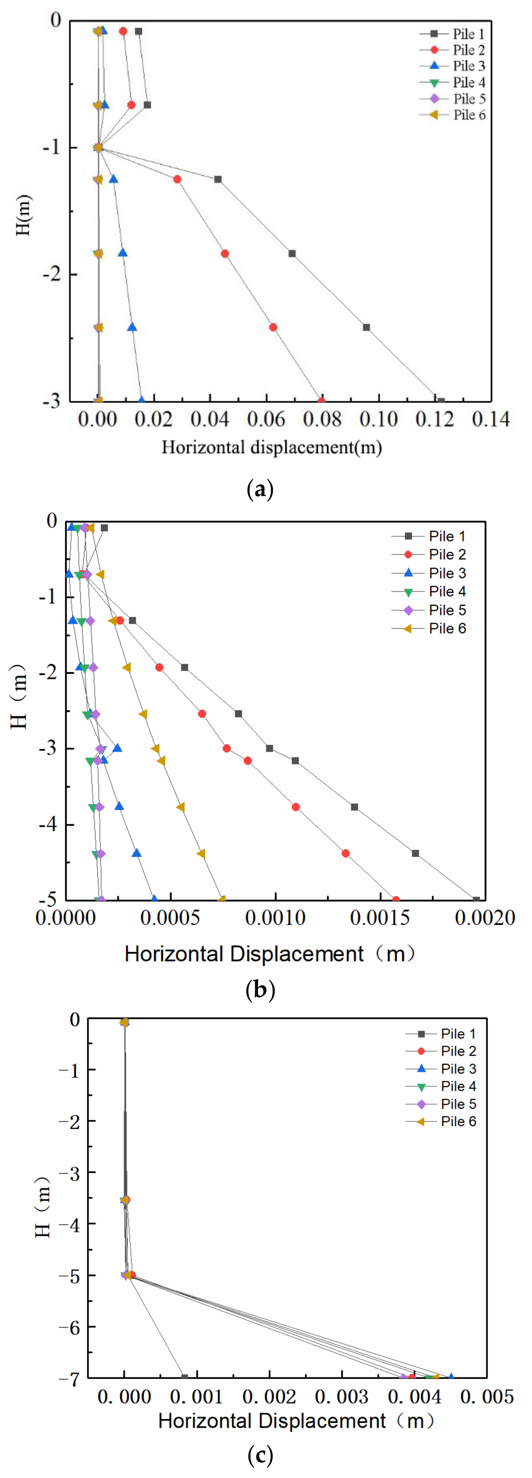 Sustainability 14 14359 g007