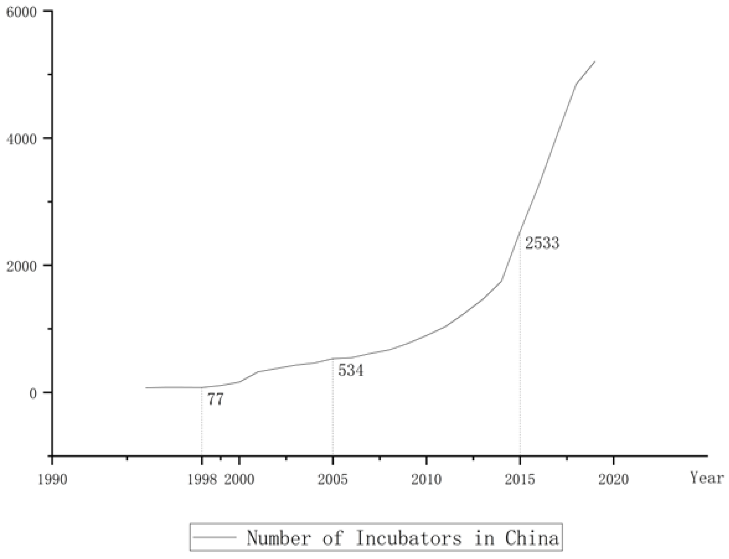 Sustainability 14 14387 g002 Sustainability 14 14387 g002