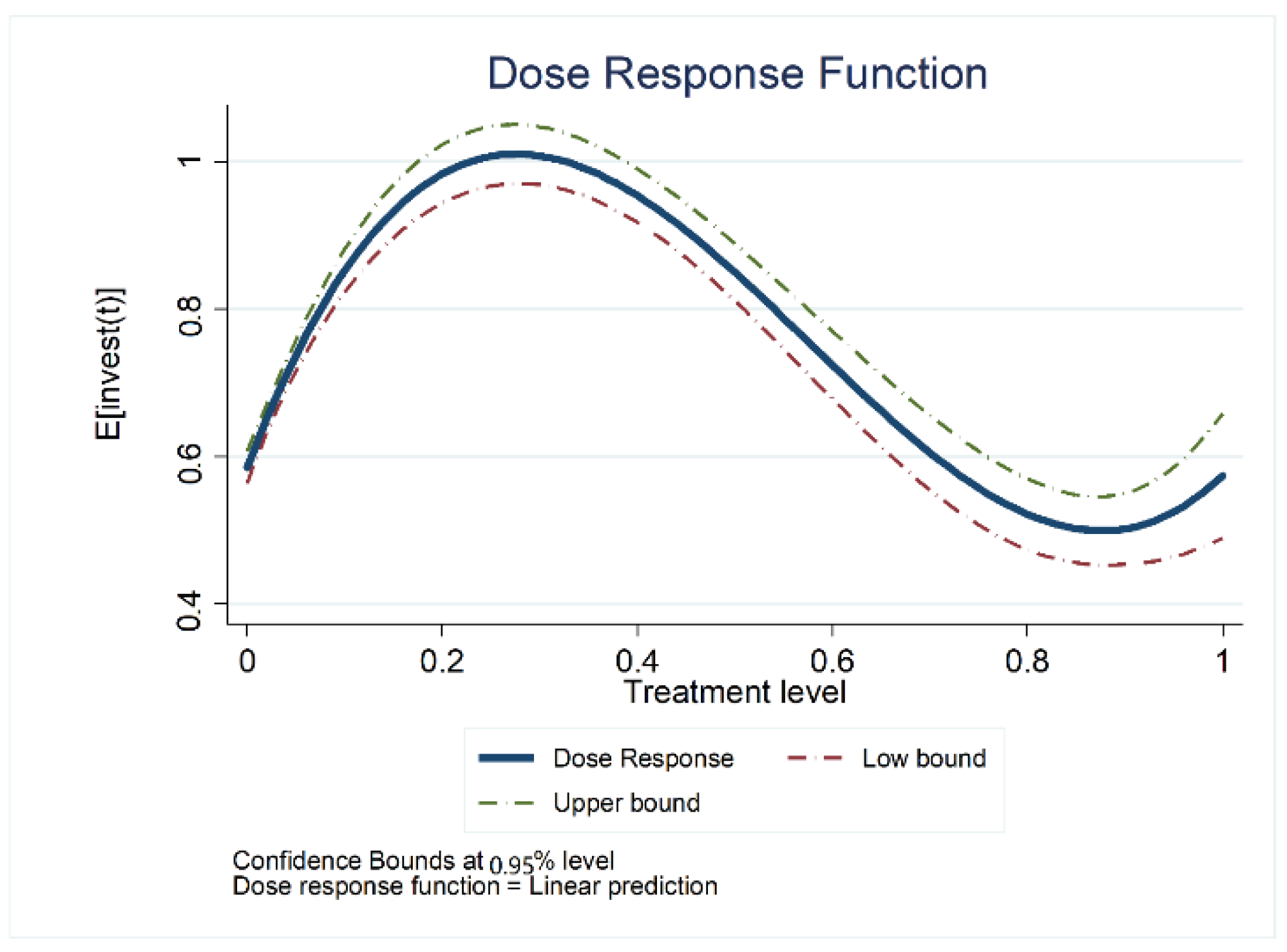 Sustainability 14 14387 g006 Sustainability 14 14387 g006