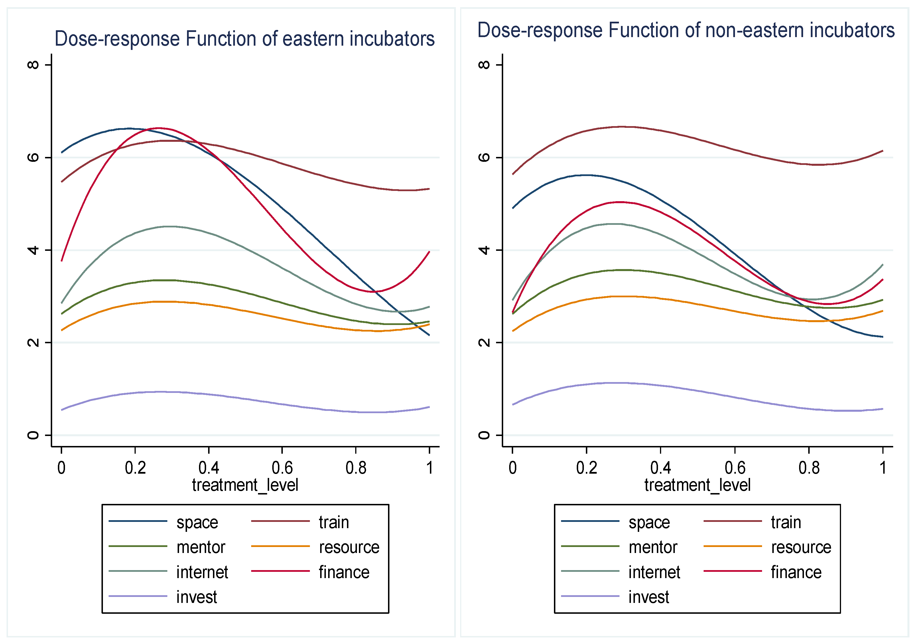 Sustainability 14 14387 g0a3 Sustainability 14 14387 g0a3