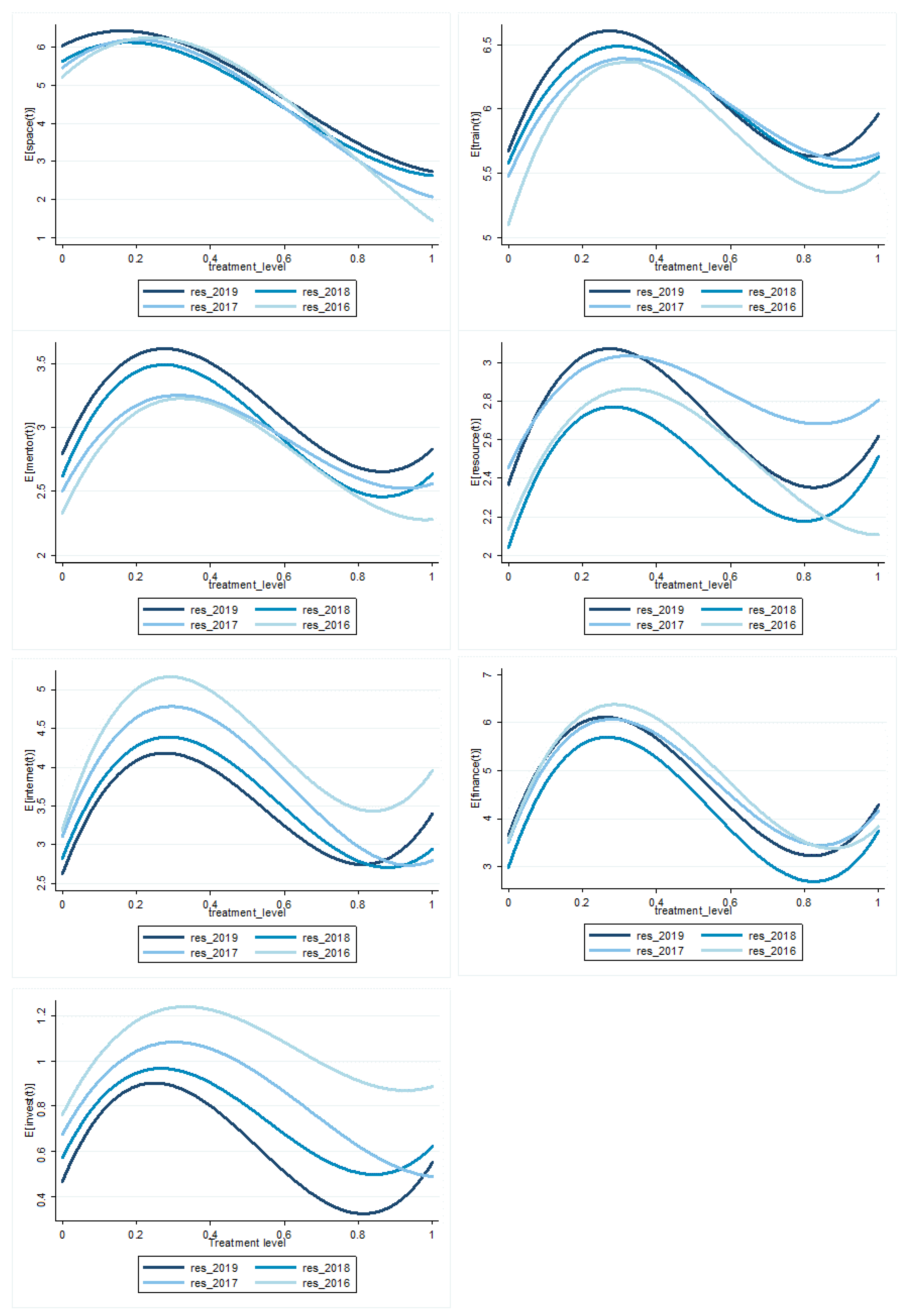 Sustainability 14 14387 g0a4 Sustainability 14 14387 g0a4