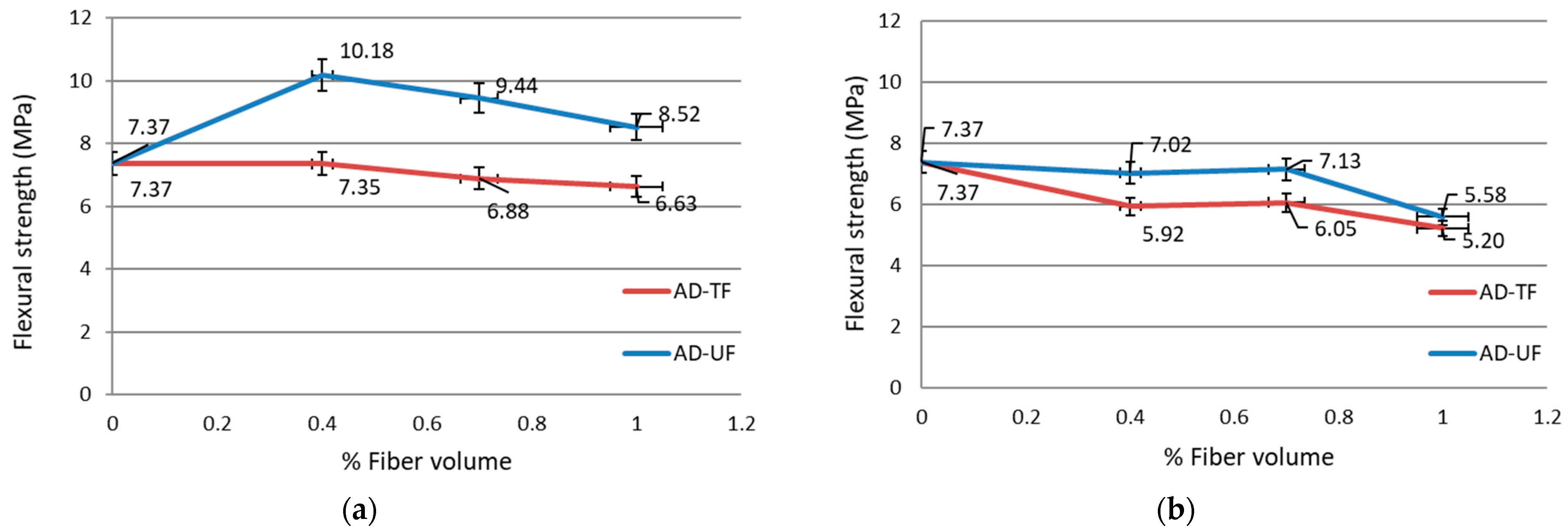 Sustainability 14 14397 g002 Sustainability 14 14397 g002