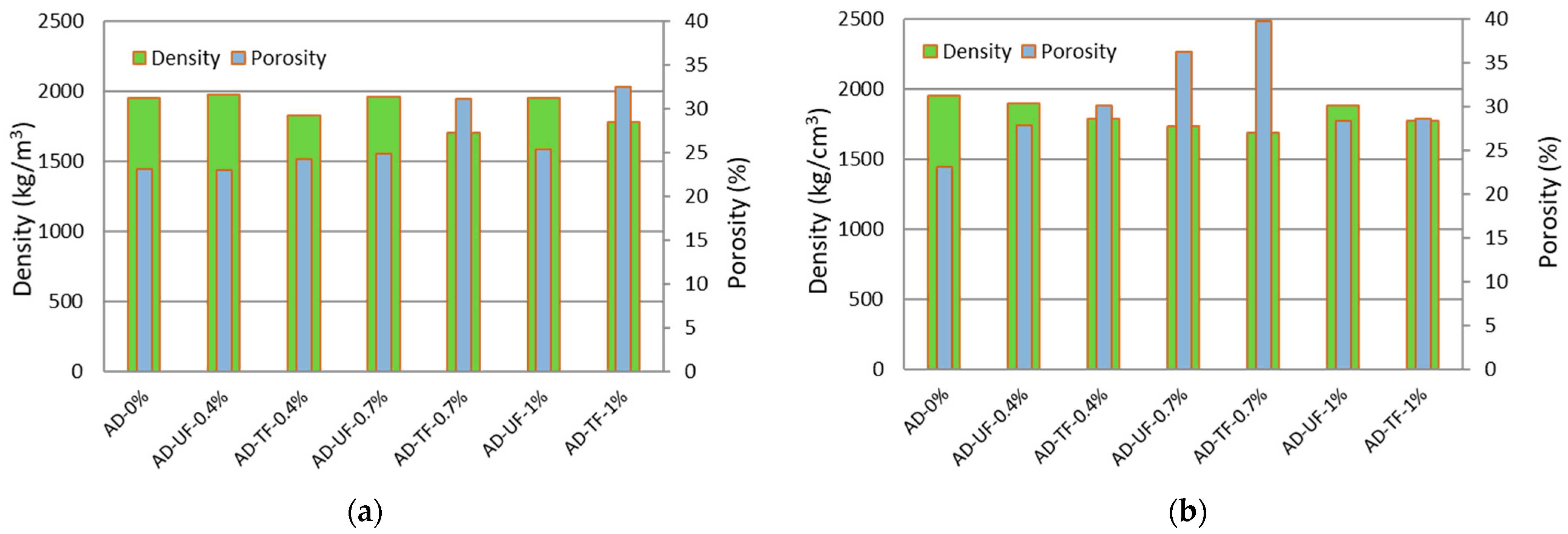 Sustainability 14 14397 g004 Sustainability 14 14397 g004