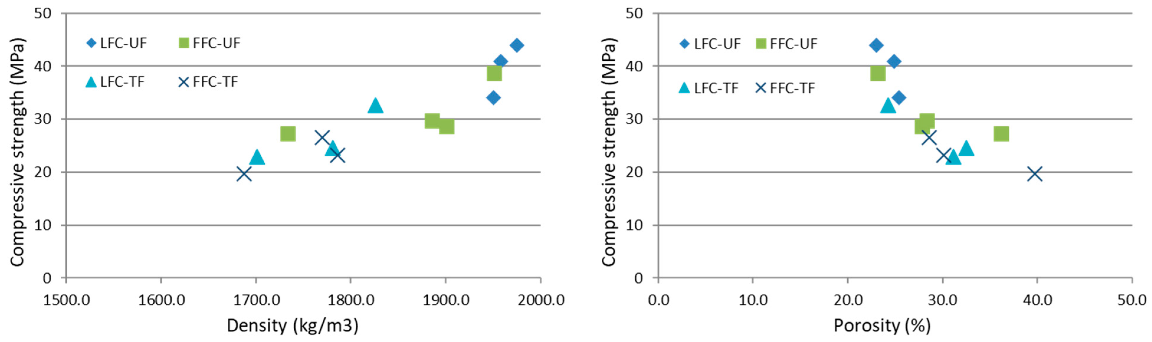 Sustainability 14 14397 g005 Sustainability 14 14397 g005