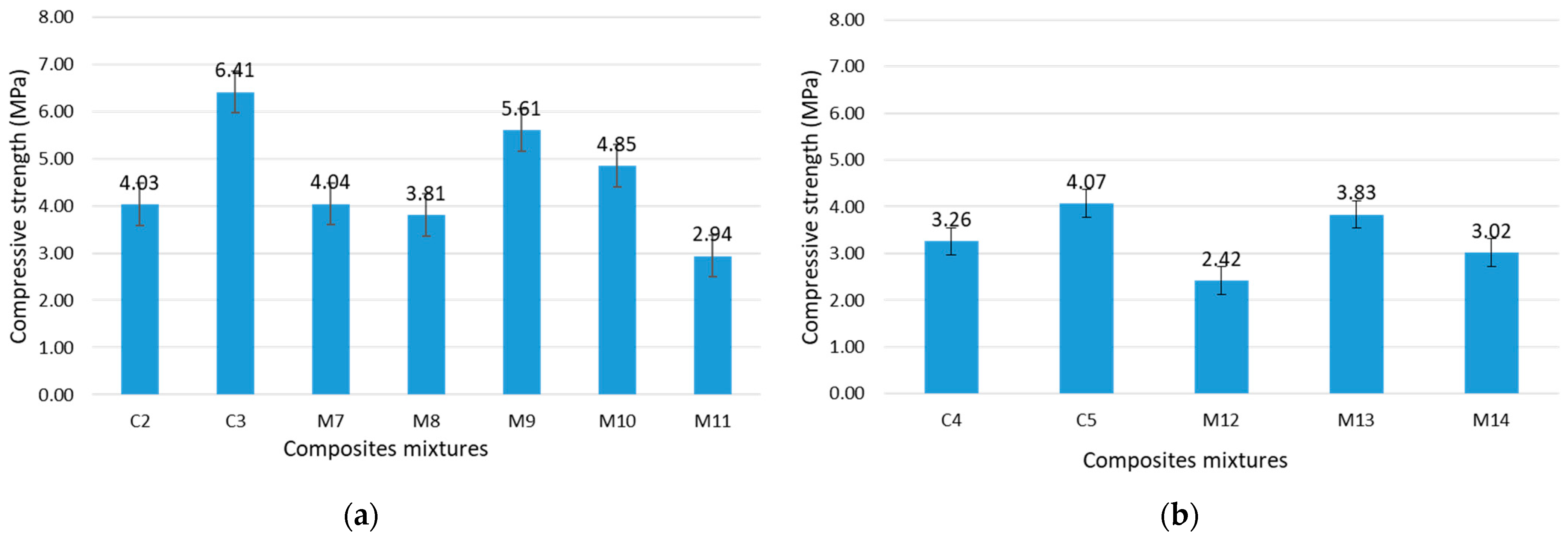 Sustainability 14 14397 g008 Sustainability 14 14397 g008