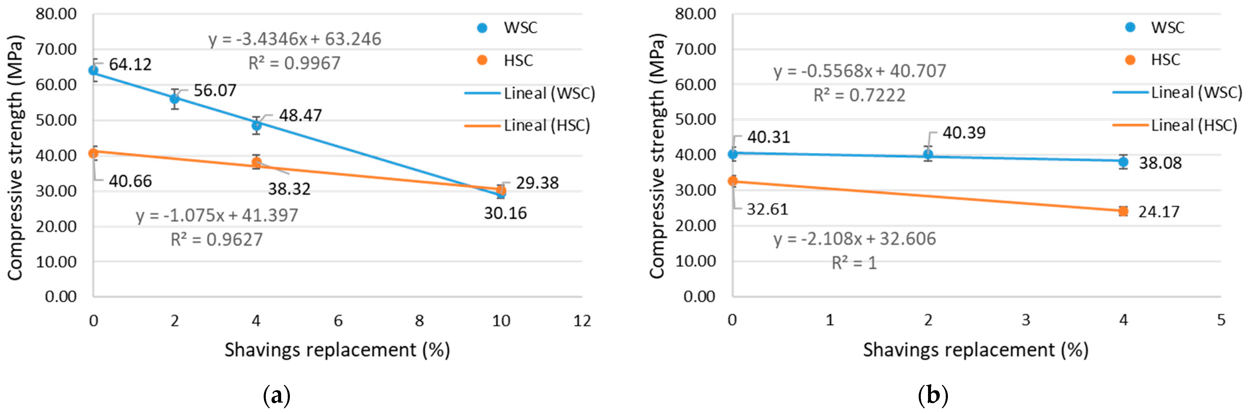 Sustainability 14 14397 g009 Sustainability 14 14397 g009