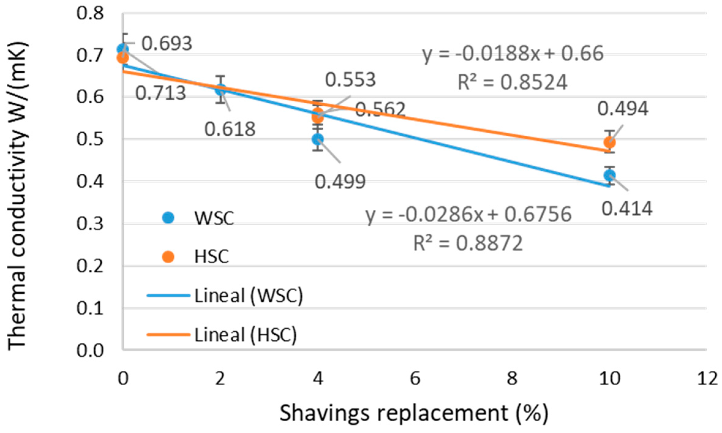 Sustainability 14 14397 g011 Sustainability 14 14397 g011