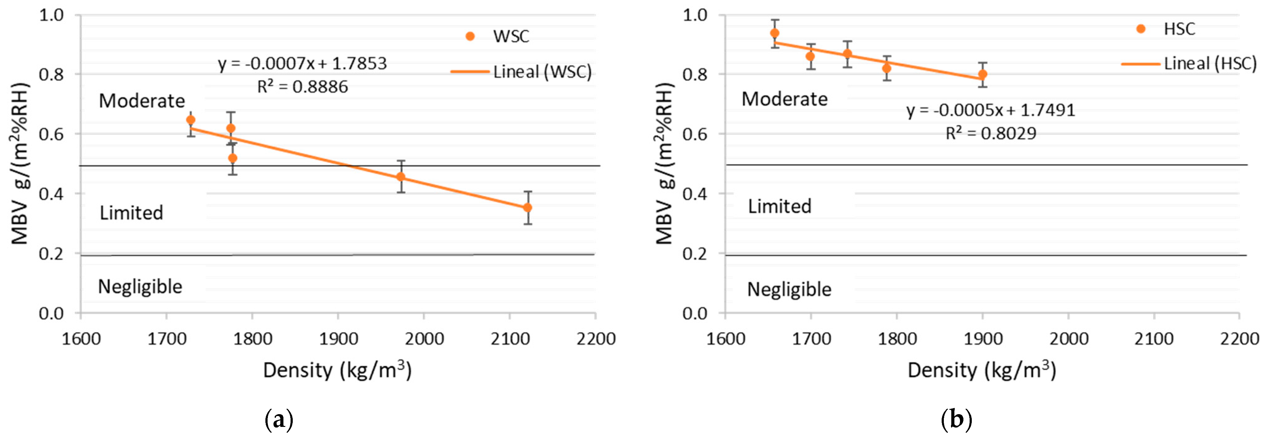 Sustainability 14 14397 g012 Sustainability 14 14397 g012