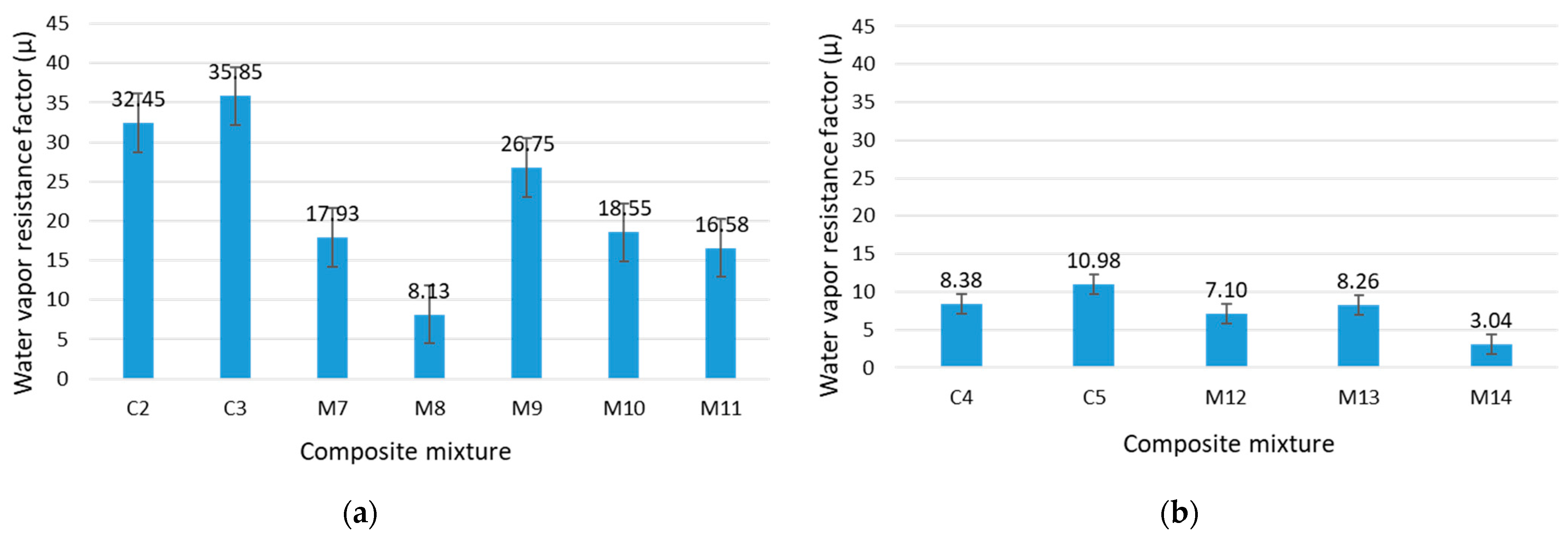Sustainability 14 14397 g014 Sustainability 14 14397 g014
