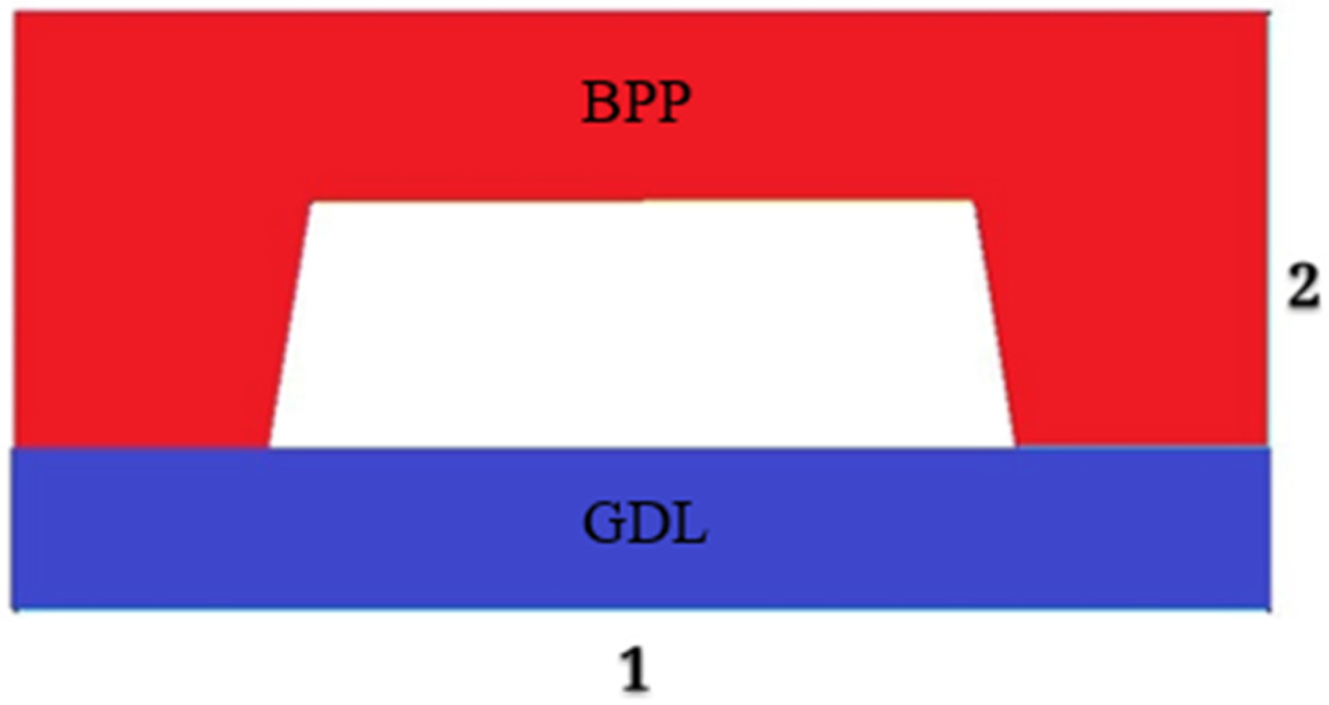 Sustainability 14 14416 g002