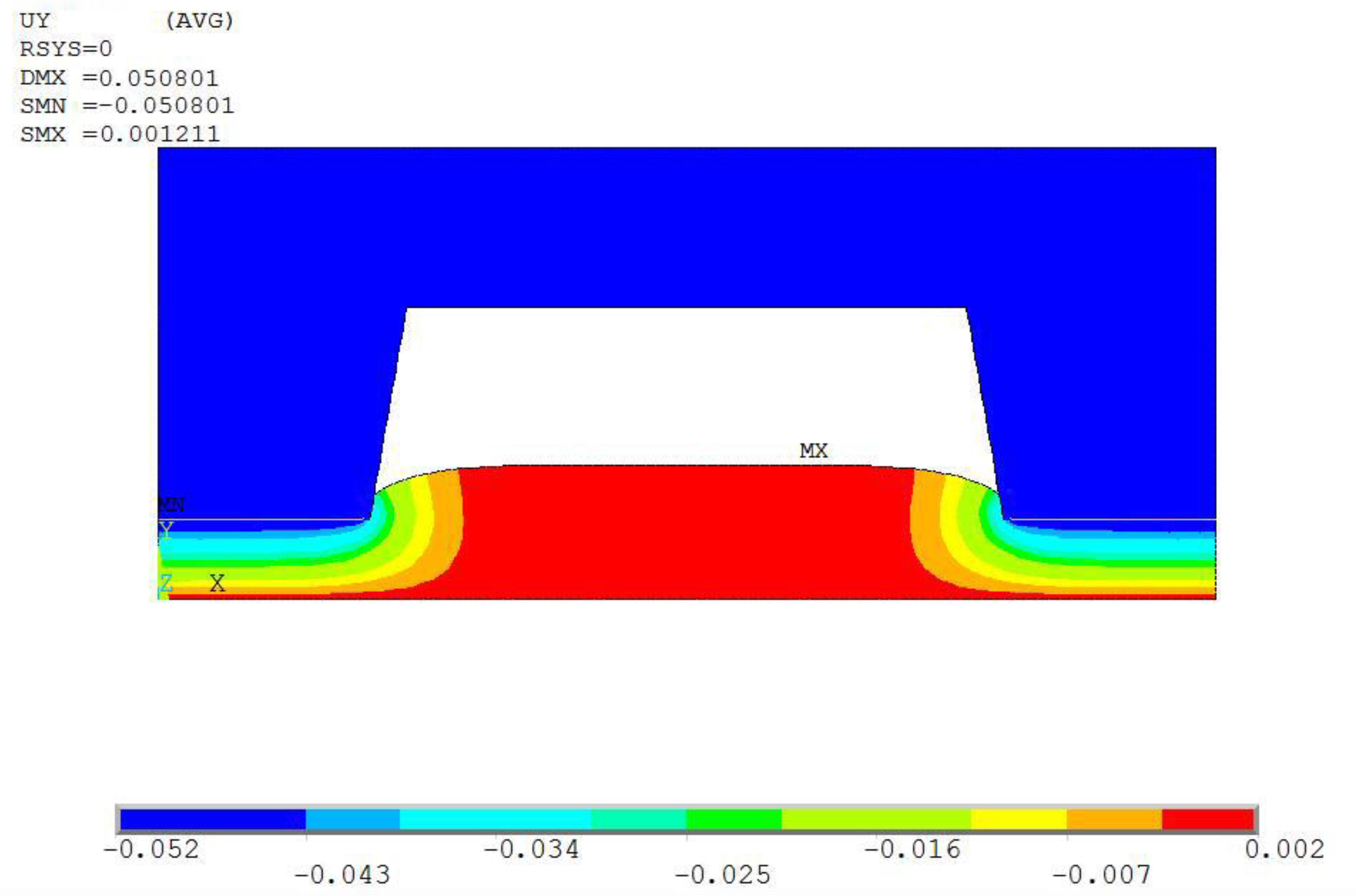 Sustainability 14 14416 g003