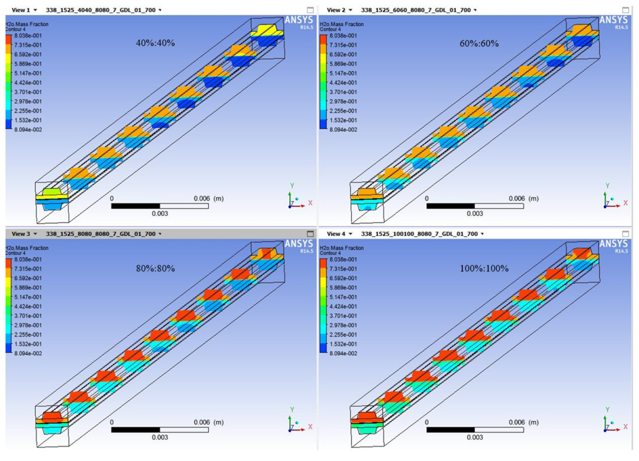 Sustainability 14 14416 g015