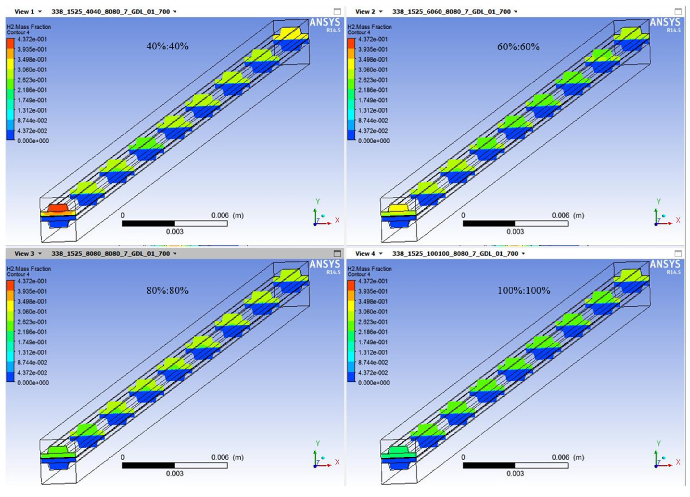 Sustainability 14 14416 g016