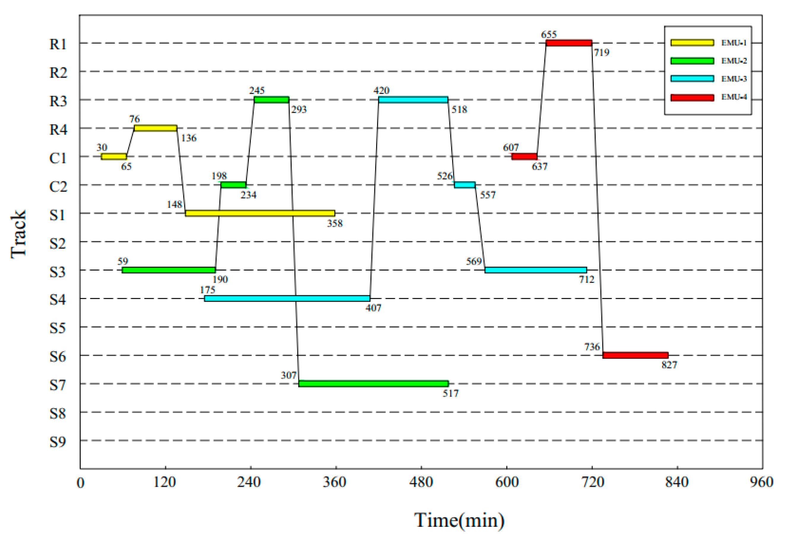 Sustainability 14 14431 g002