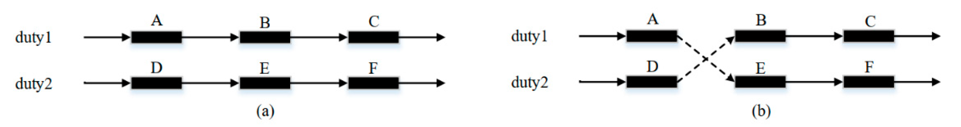 Sustainability 14 14431 g003