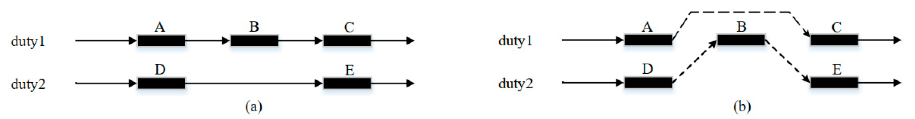 Sustainability 14 14431 g004