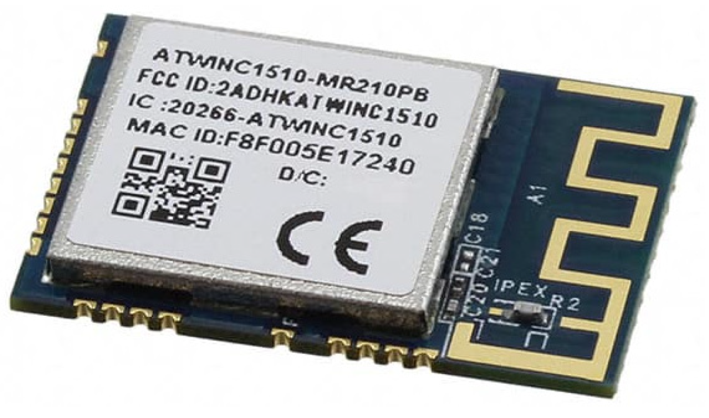 Sustainability 14 14433 g007