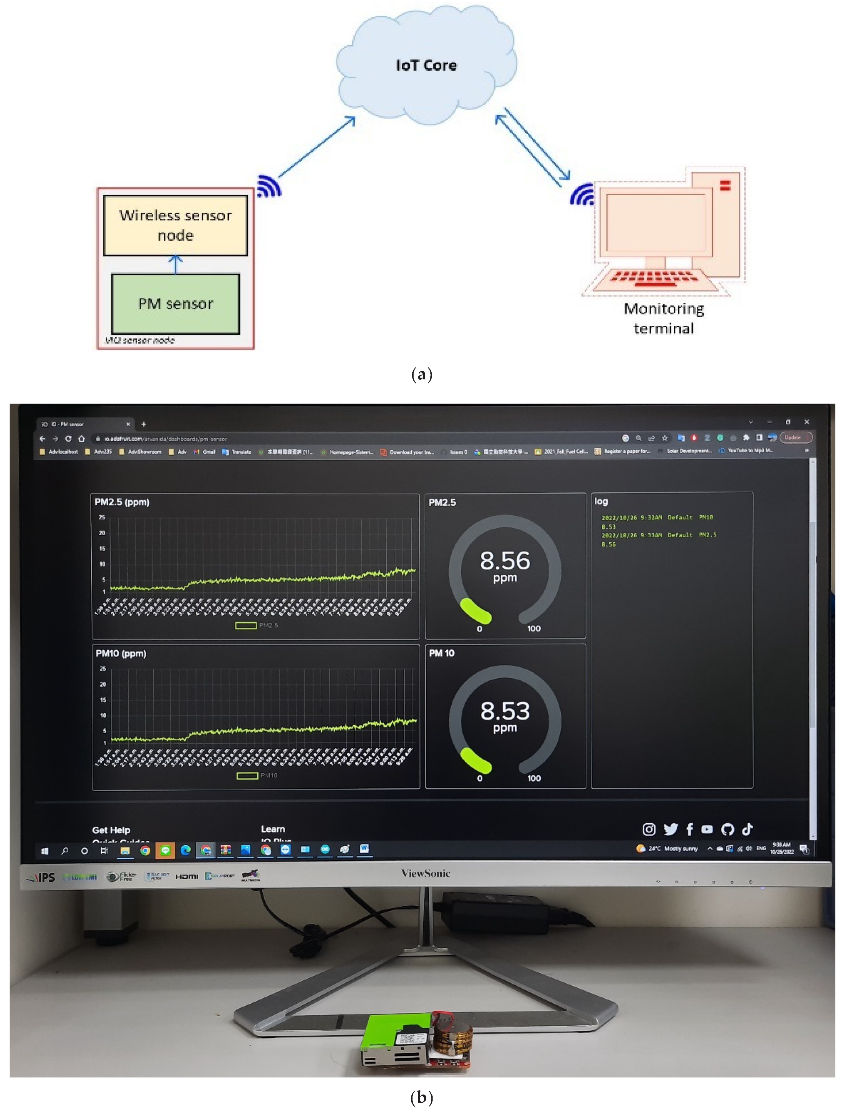 Sustainability 14 14433 g011