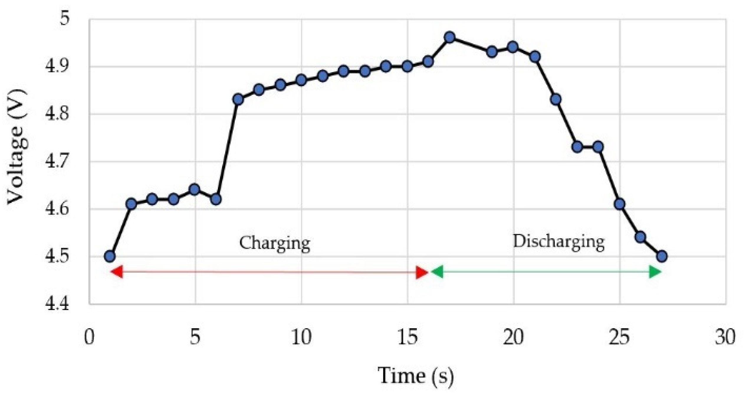 Sustainability 14 14433 g017