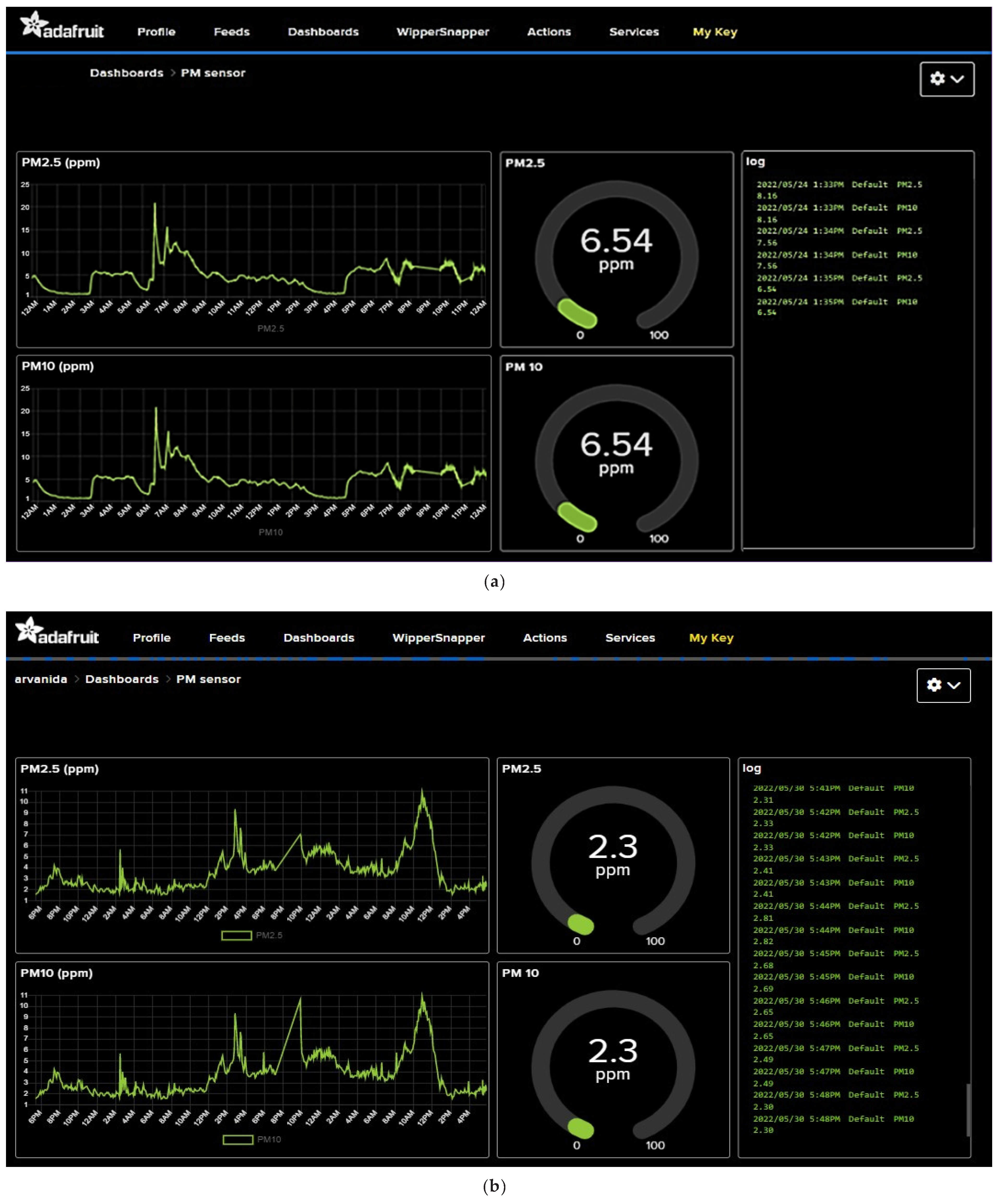Sustainability 14 14433 g019