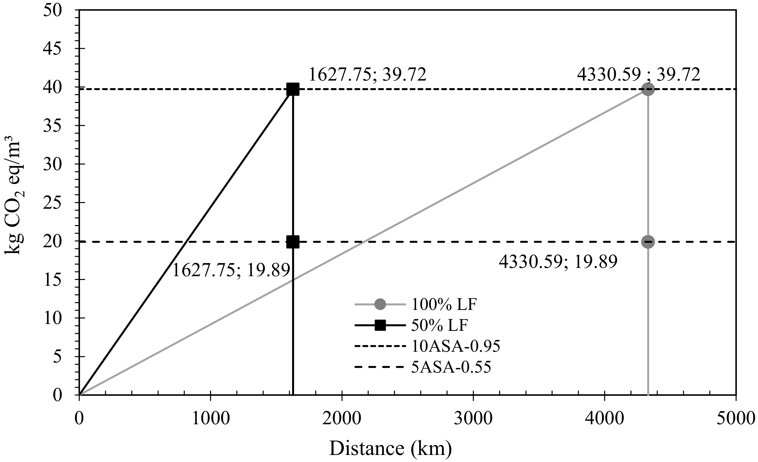 Sustainability 14 14436 g007