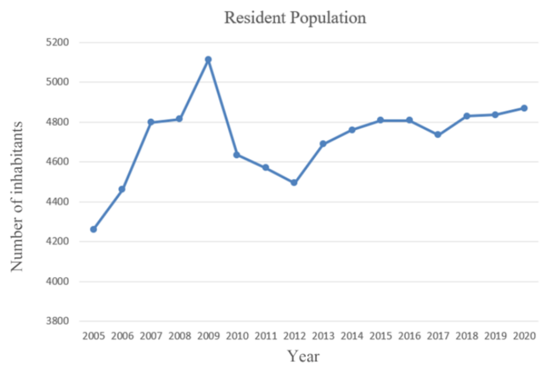 Sustainability 14 14442 g002 Sustainability 14 14442 g002