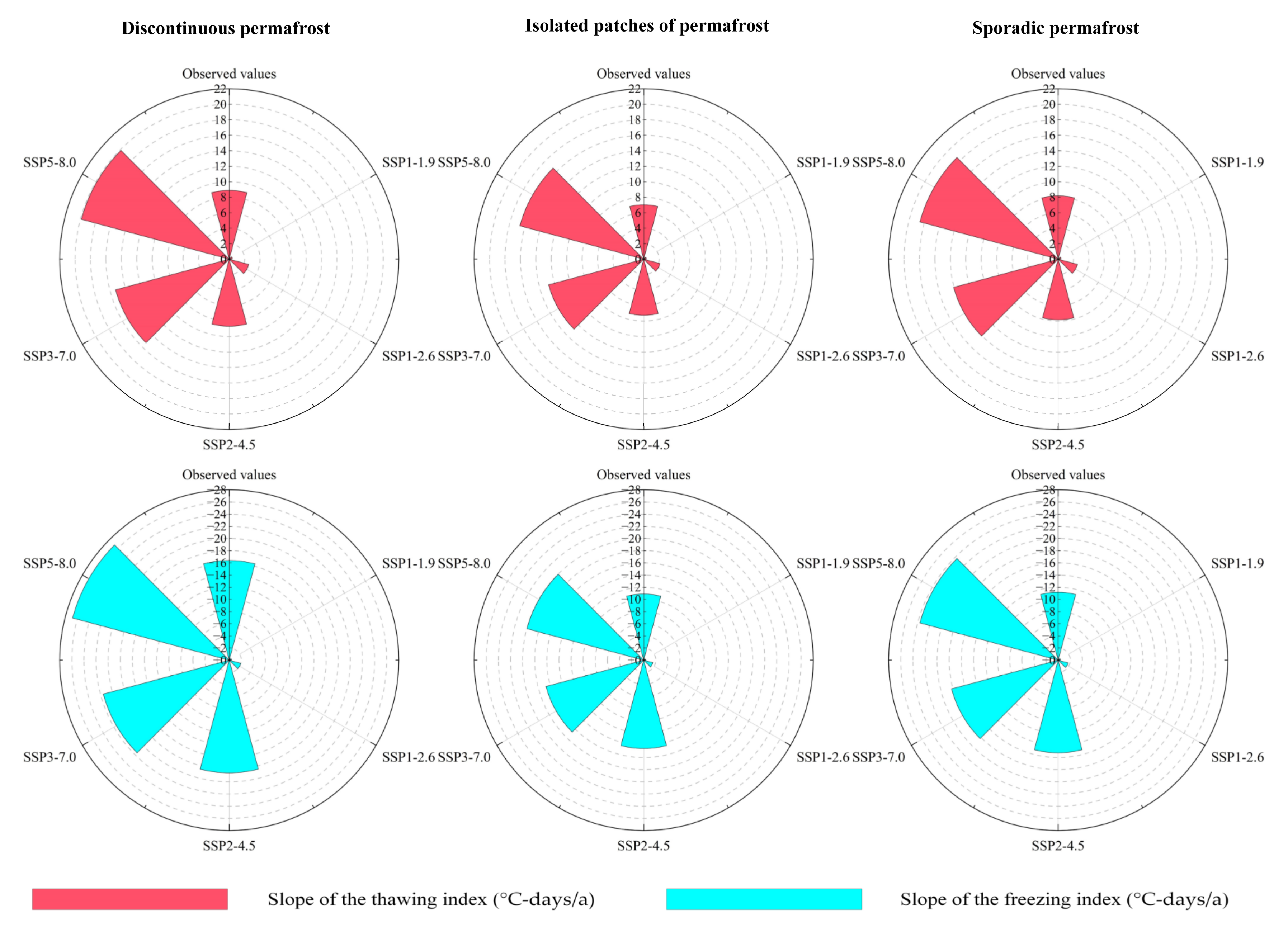 Sustainability 14 14458 g014