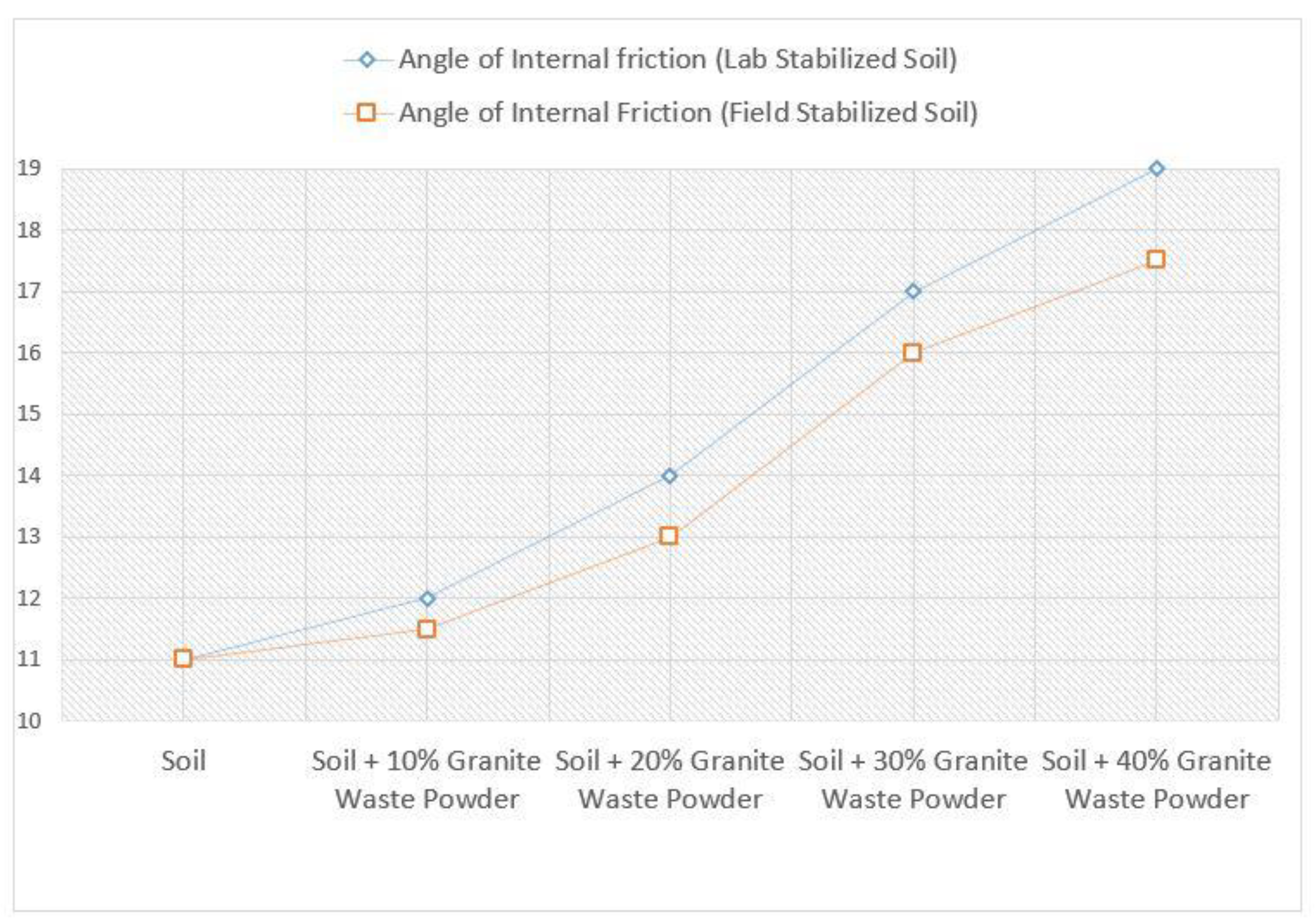 Sustainability 14 14459 g006