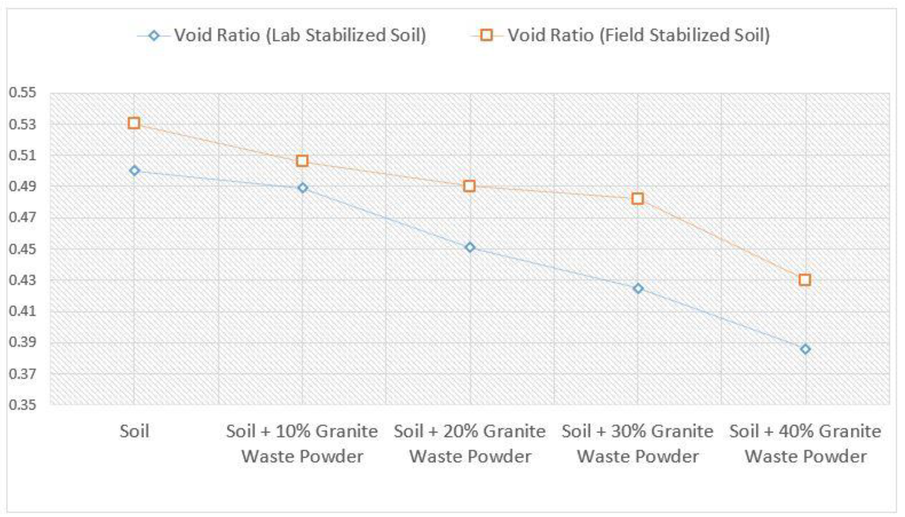 Sustainability 14 14459 g010