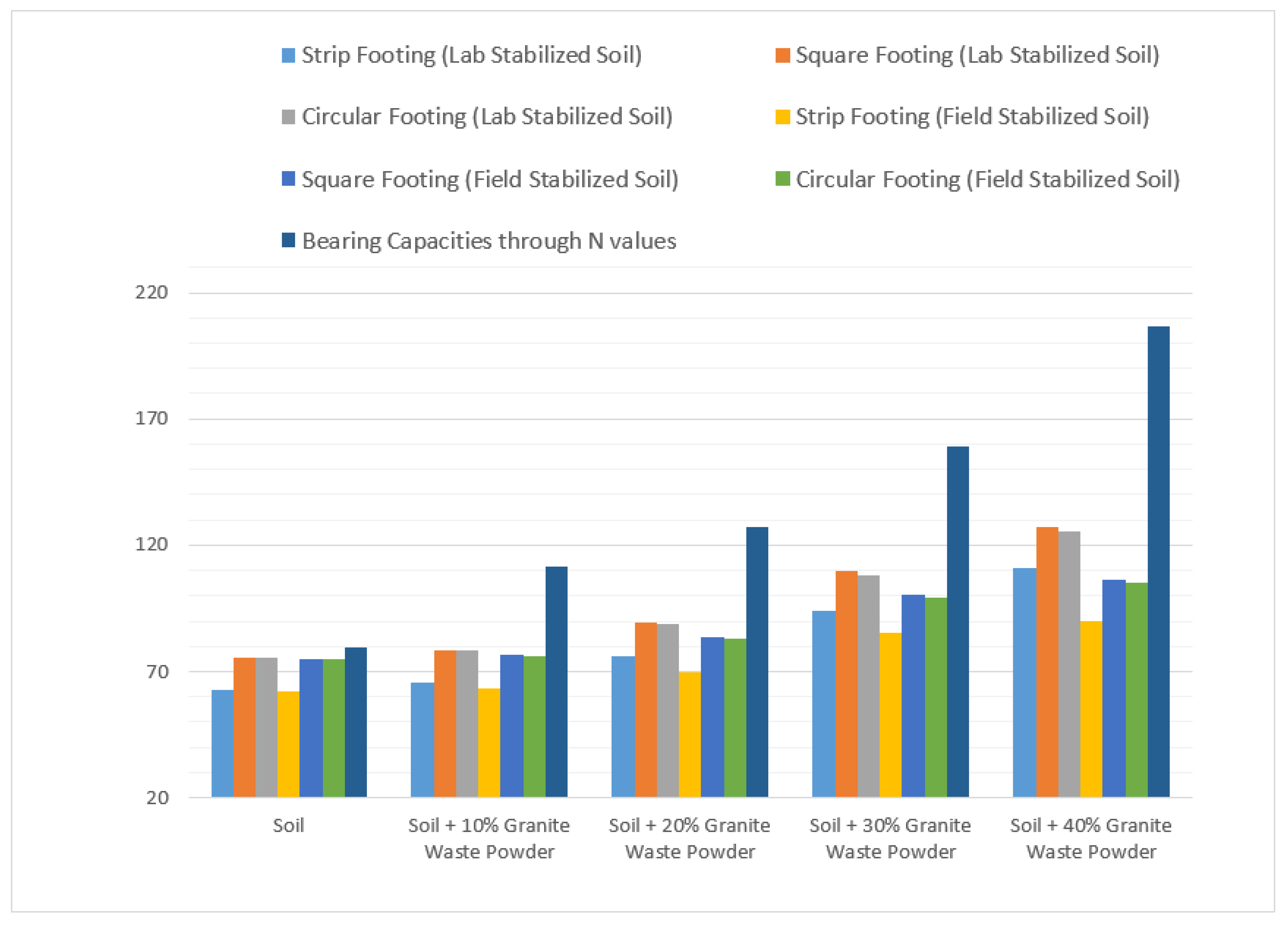 Sustainability 14 14459 g012