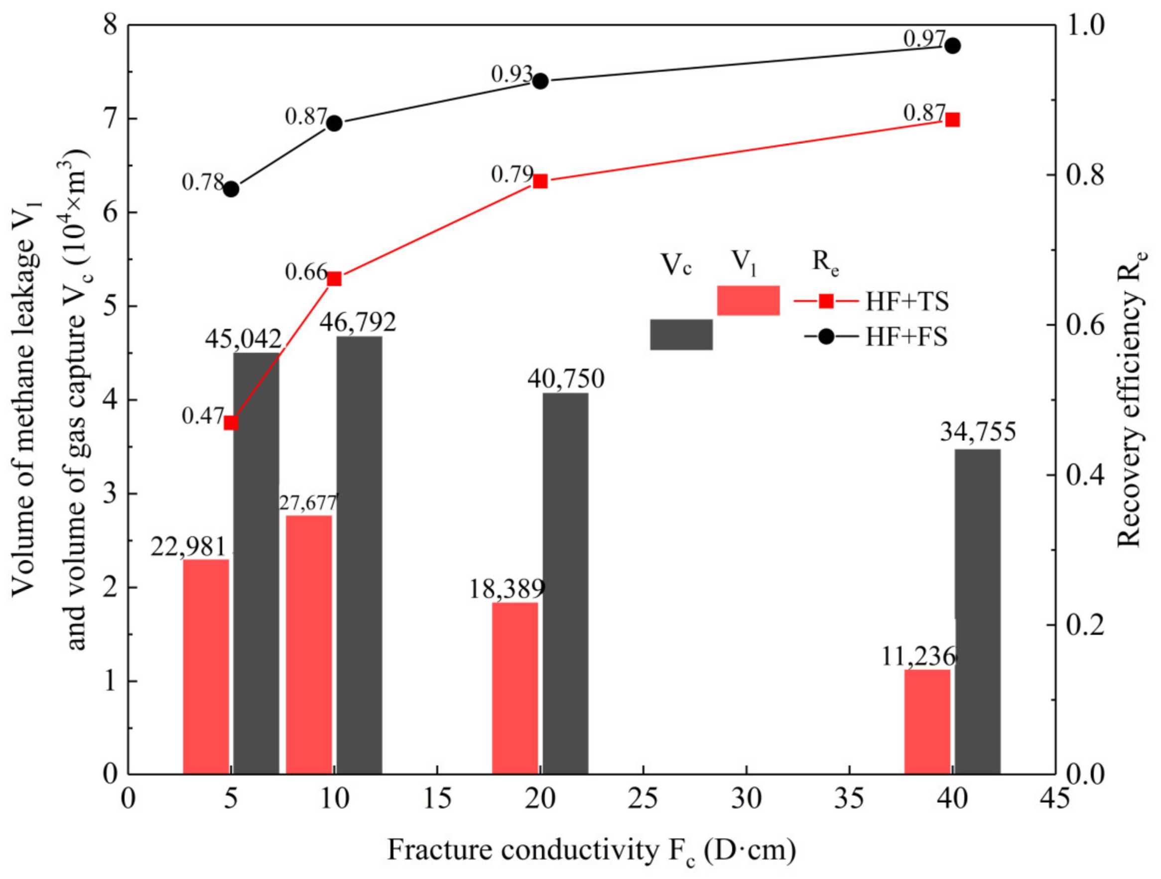 Sustainability 14 14460 g014