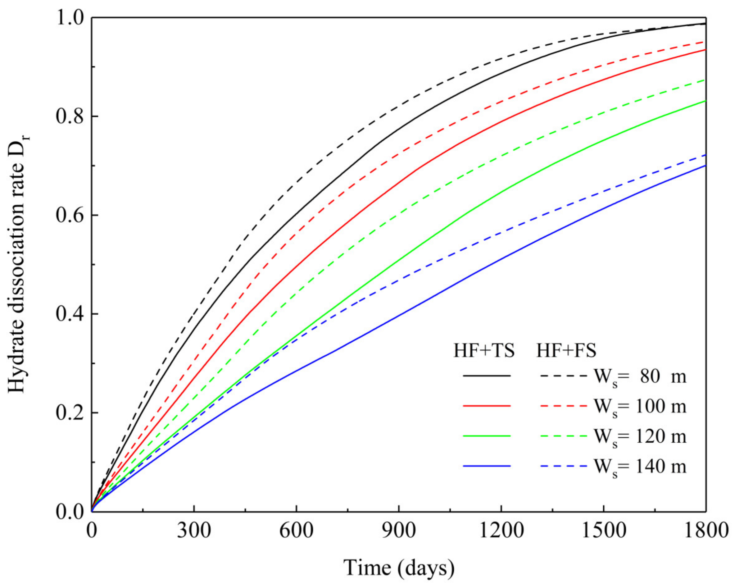 Sustainability 14 14460 g016