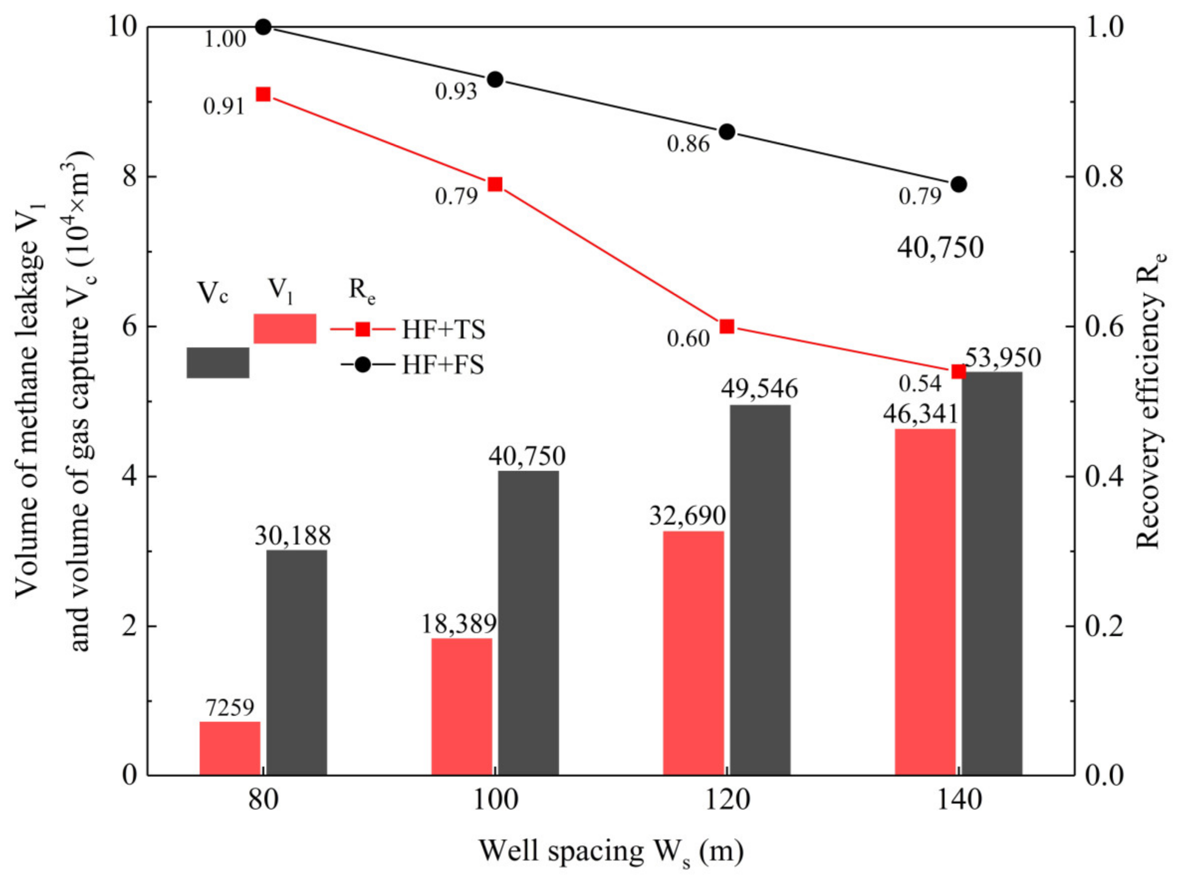Sustainability 14 14460 g019