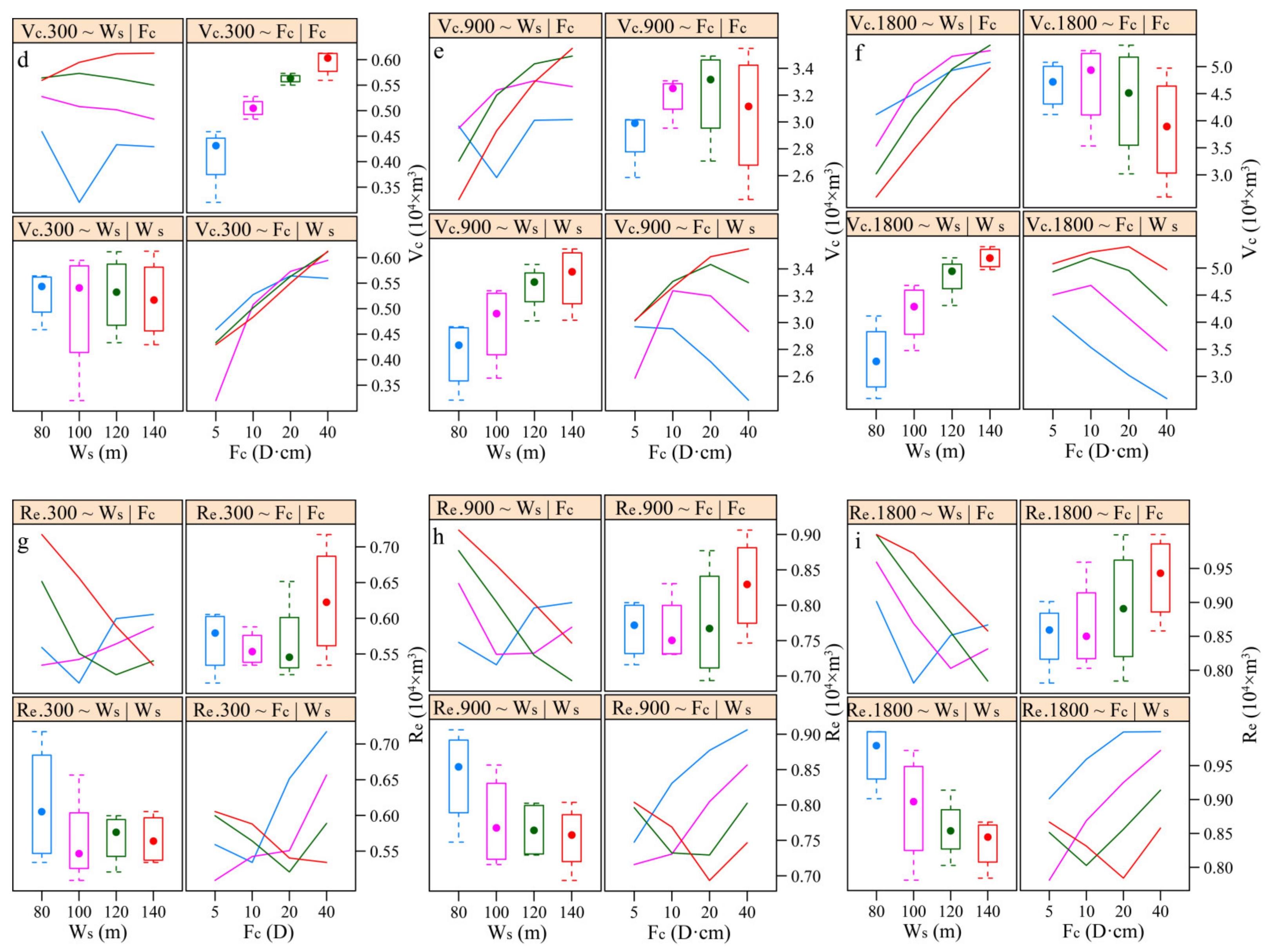 Sustainability 14 14460 g021b