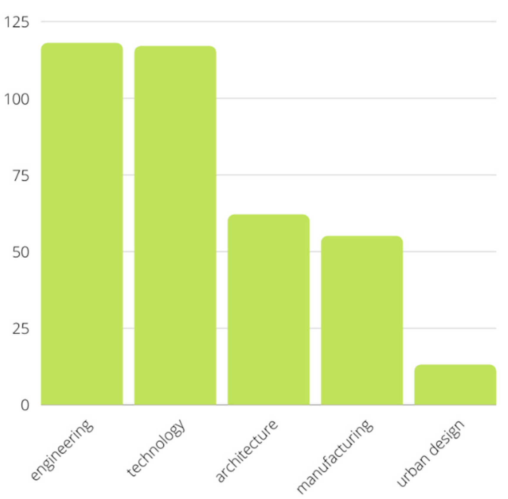 Sustainability 14 14464 g002 Sustainability 14 14464 g002