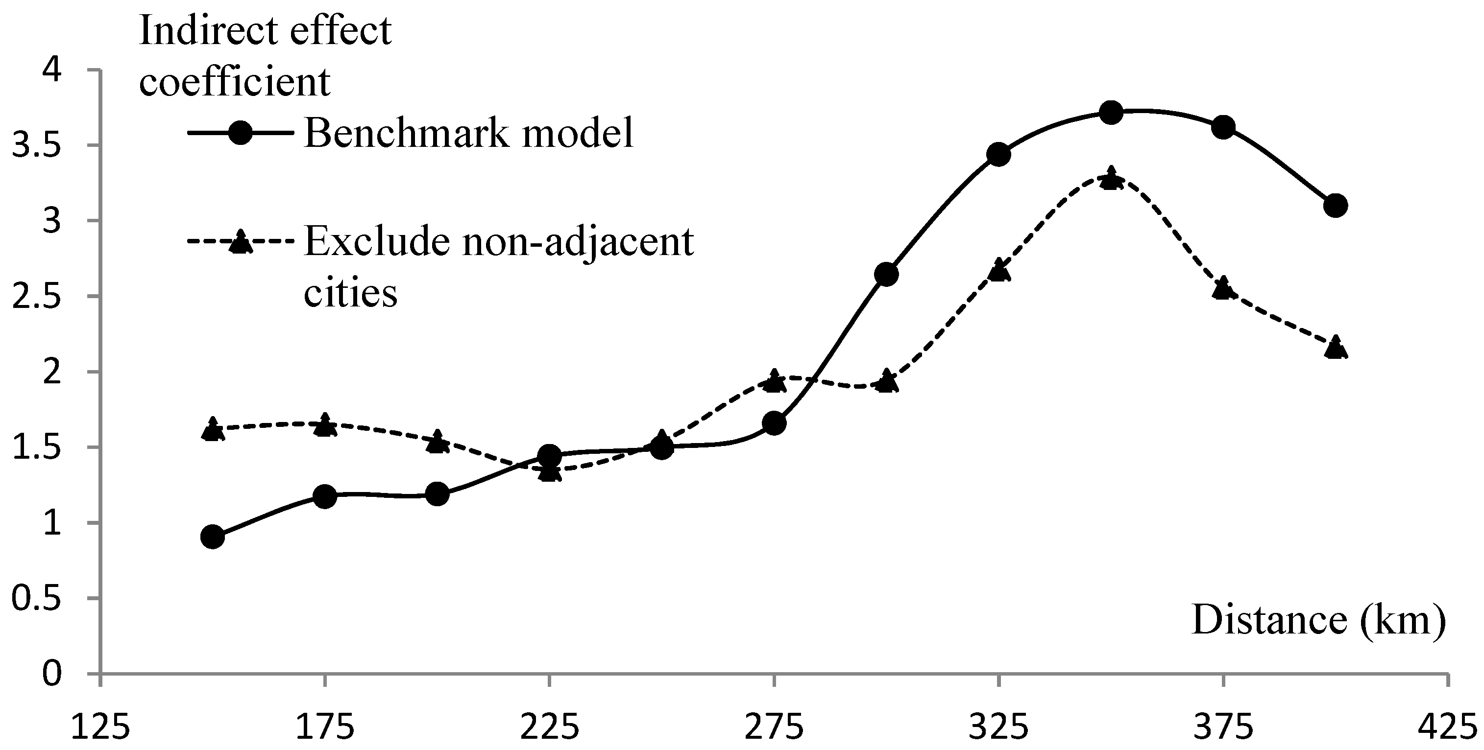 Sustainability 14 14512 g001