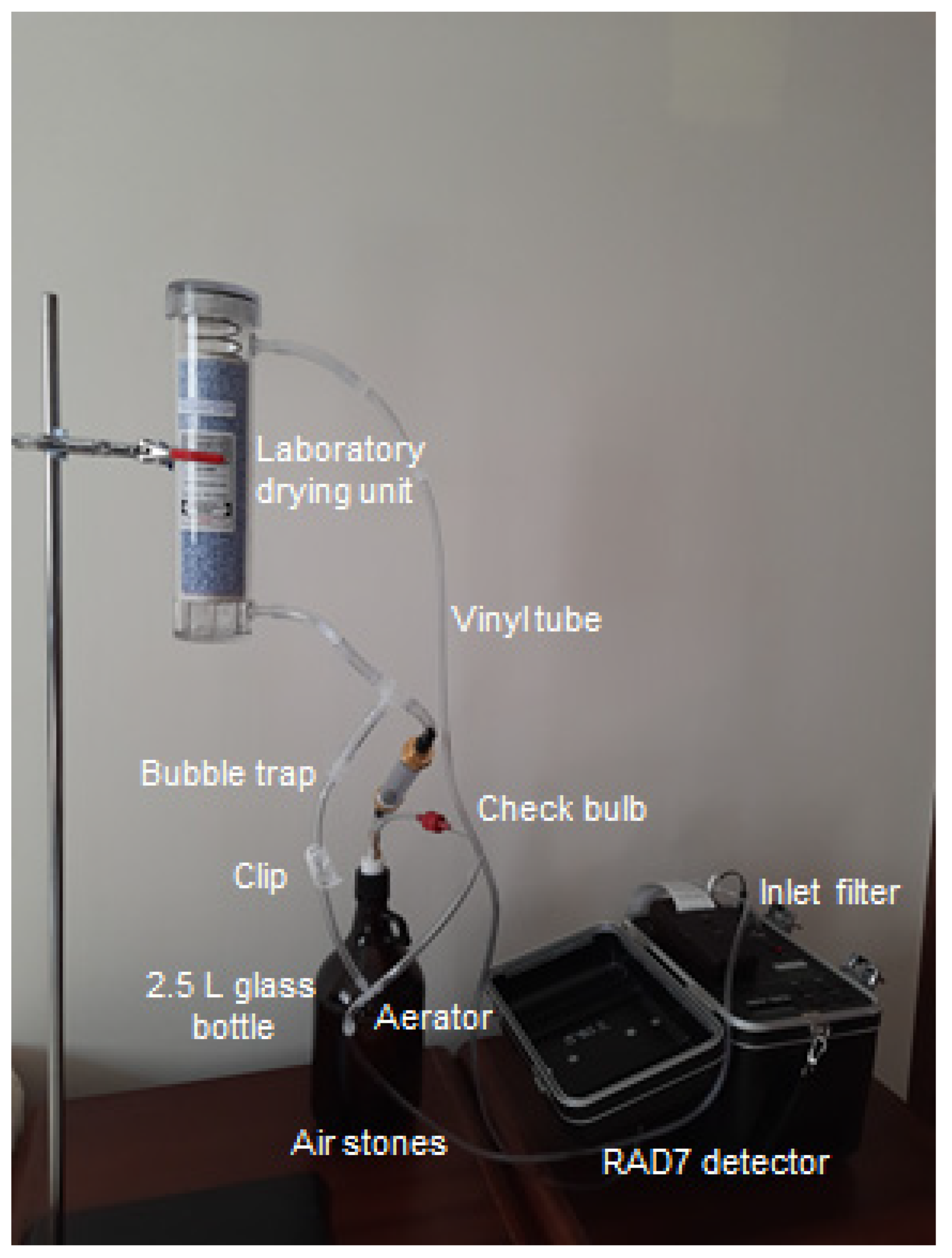 DURRIDGE RAD7 Radon Detector - Perspective Scientific Ltd