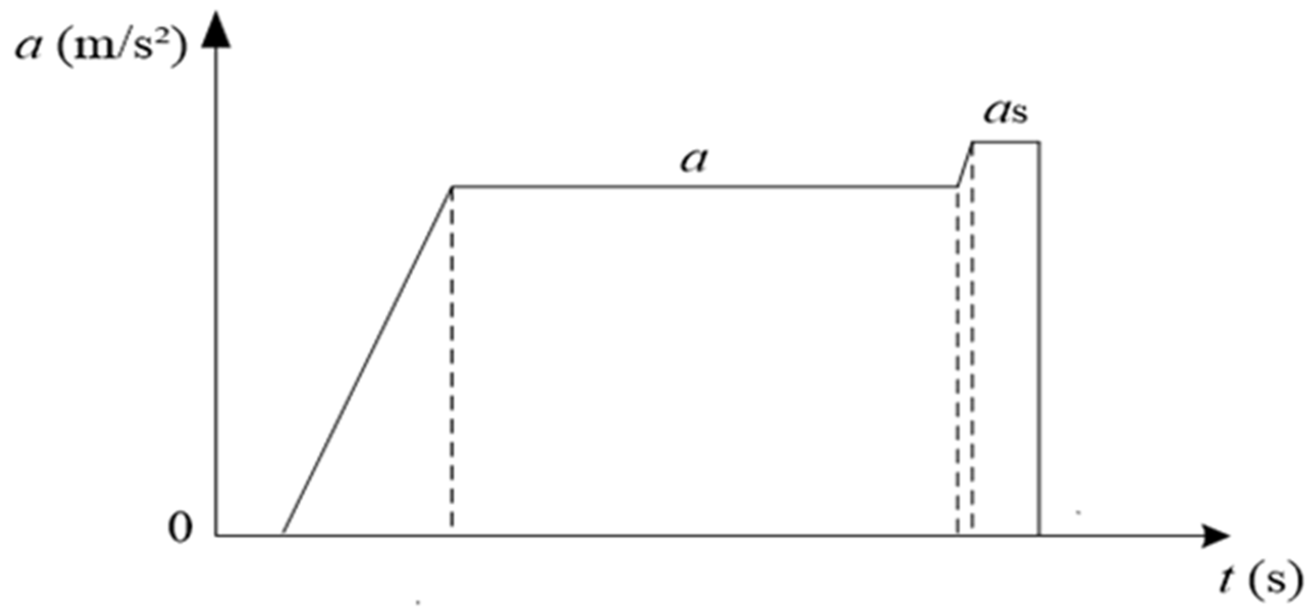Sustainability 14 14531 g012