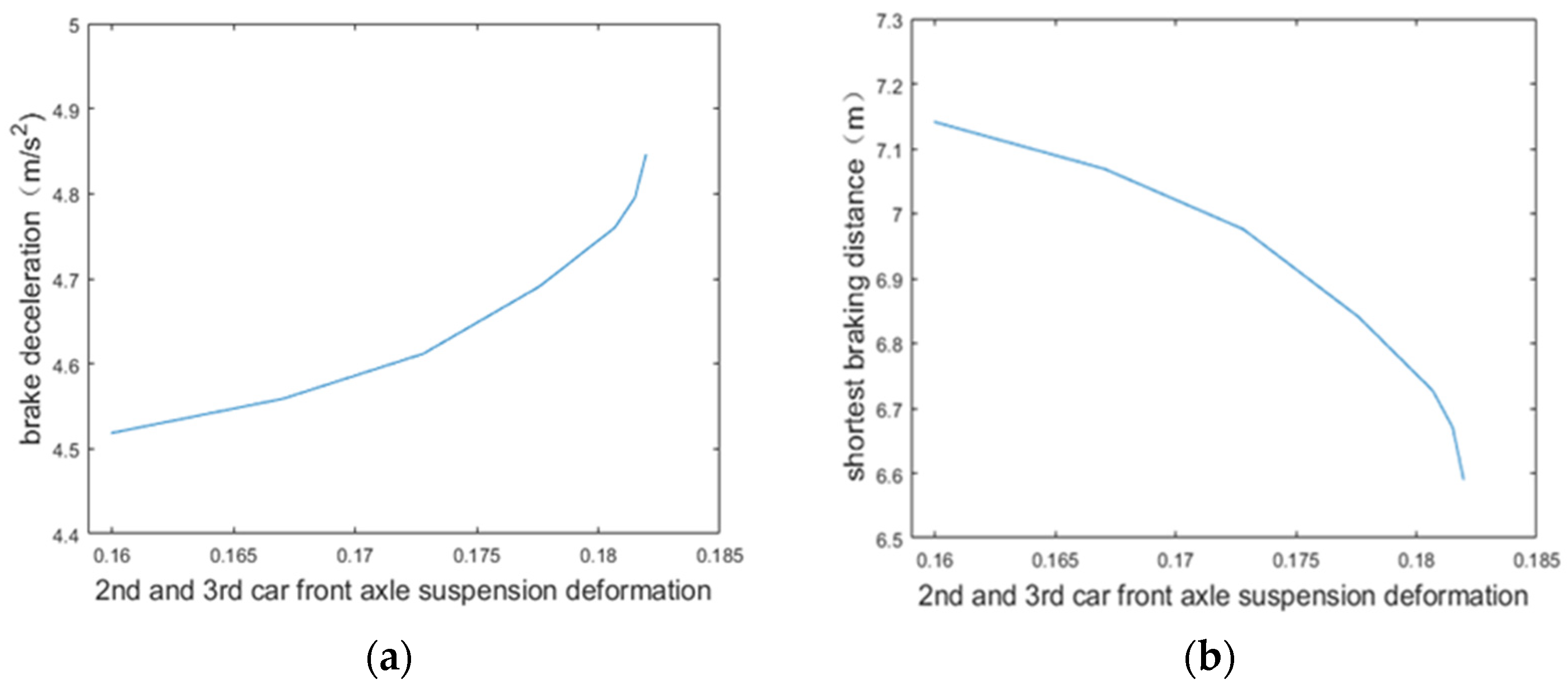 Sustainability 14 14531 g018