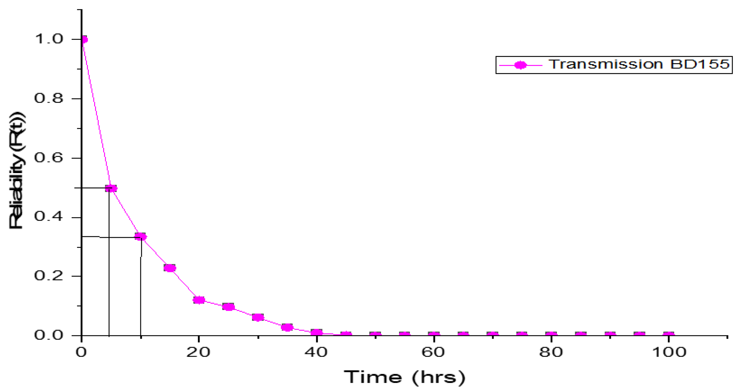 Sustainability 14 14534 g006