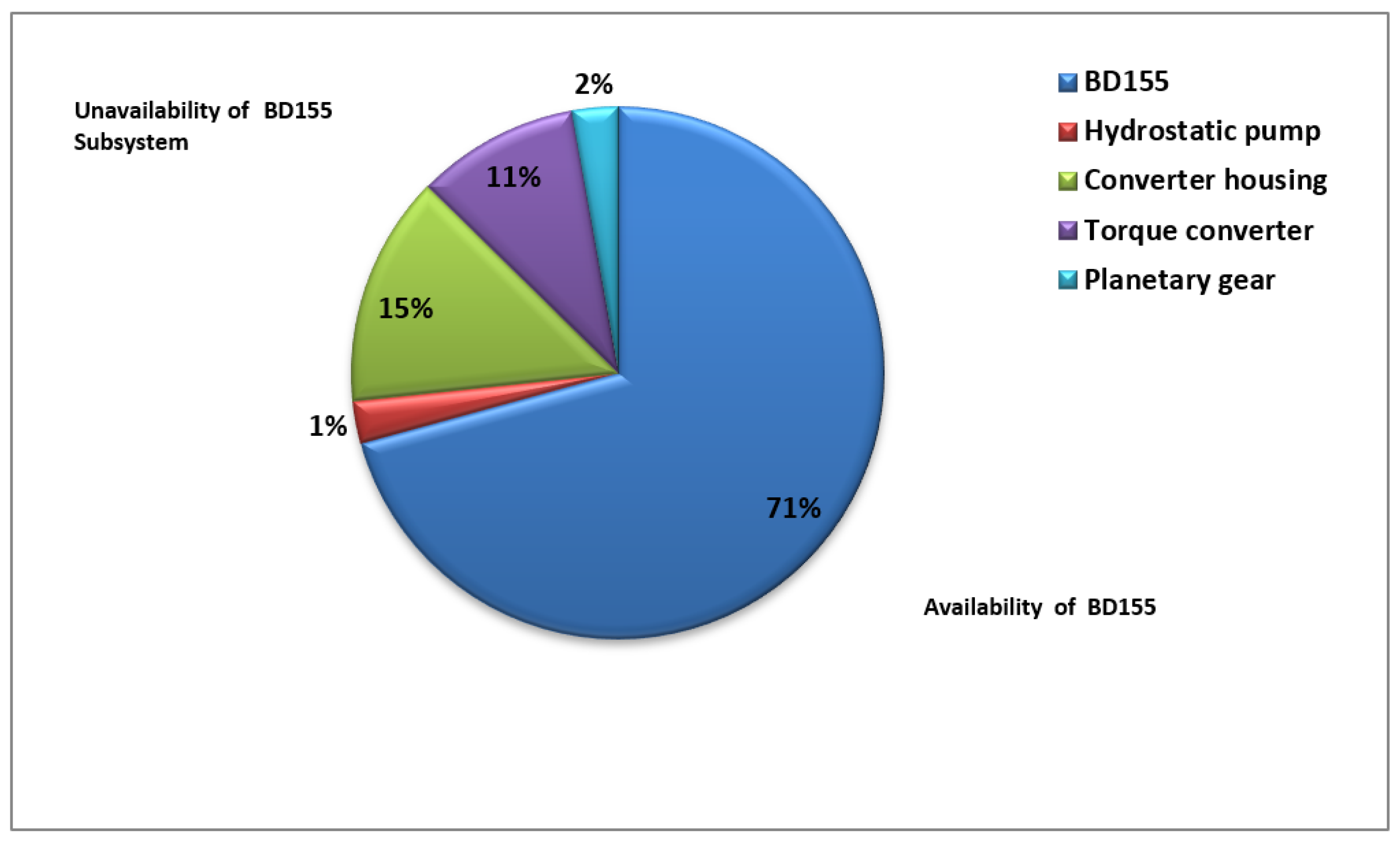 Sustainability 14 14534 g010