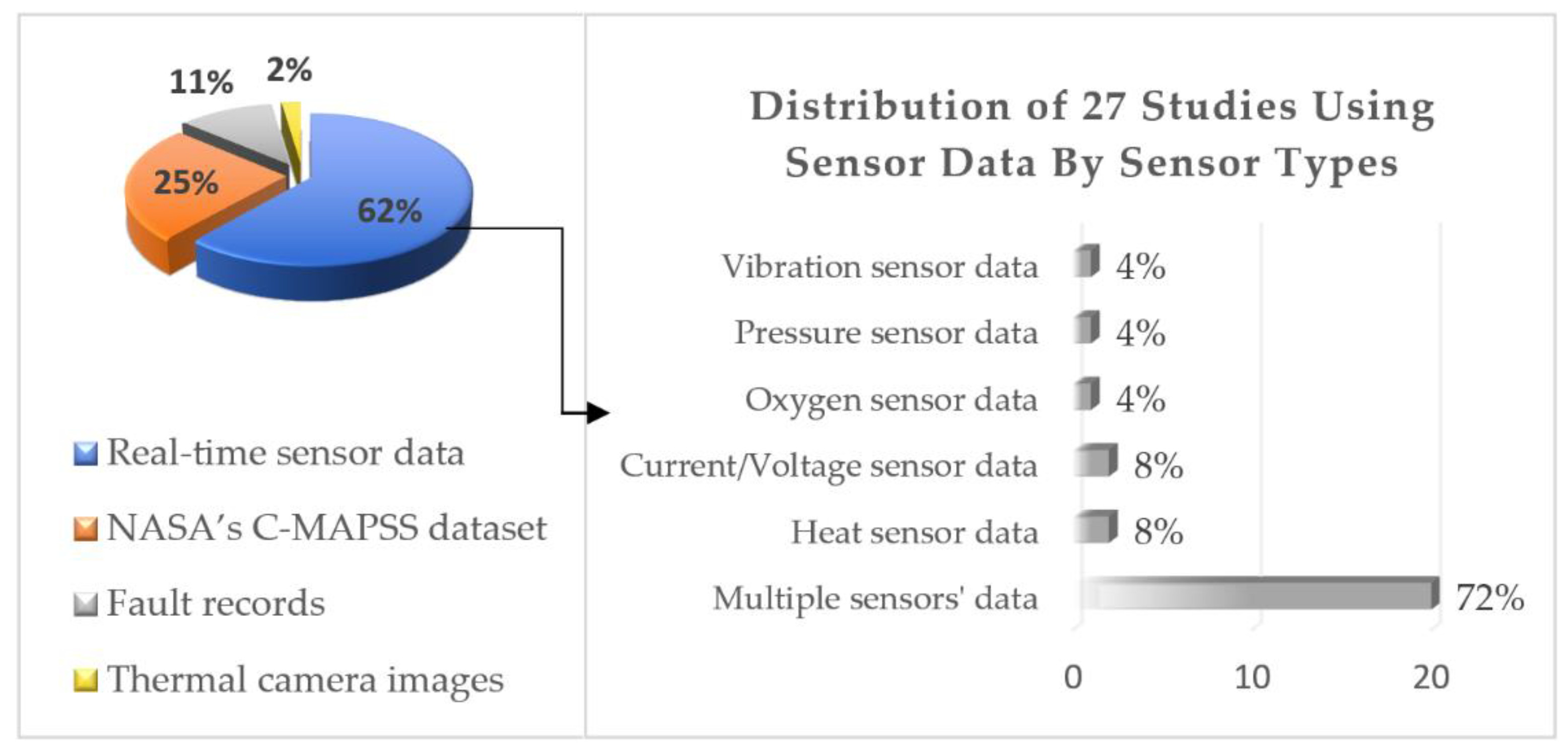 Sustainability 14 14536 g008 Sustainability 14 14536 g008