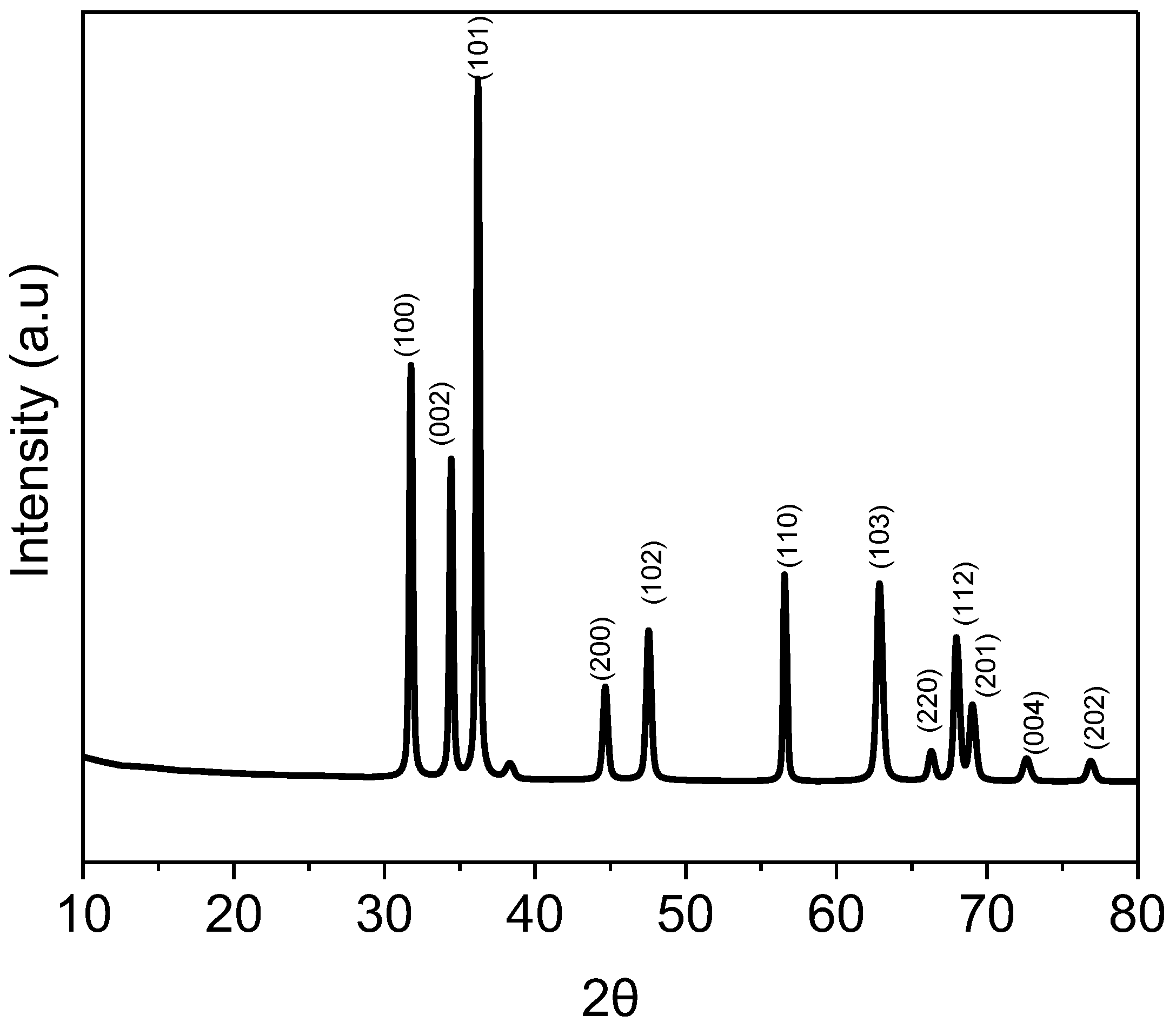 Sustainability 14 14562 g001