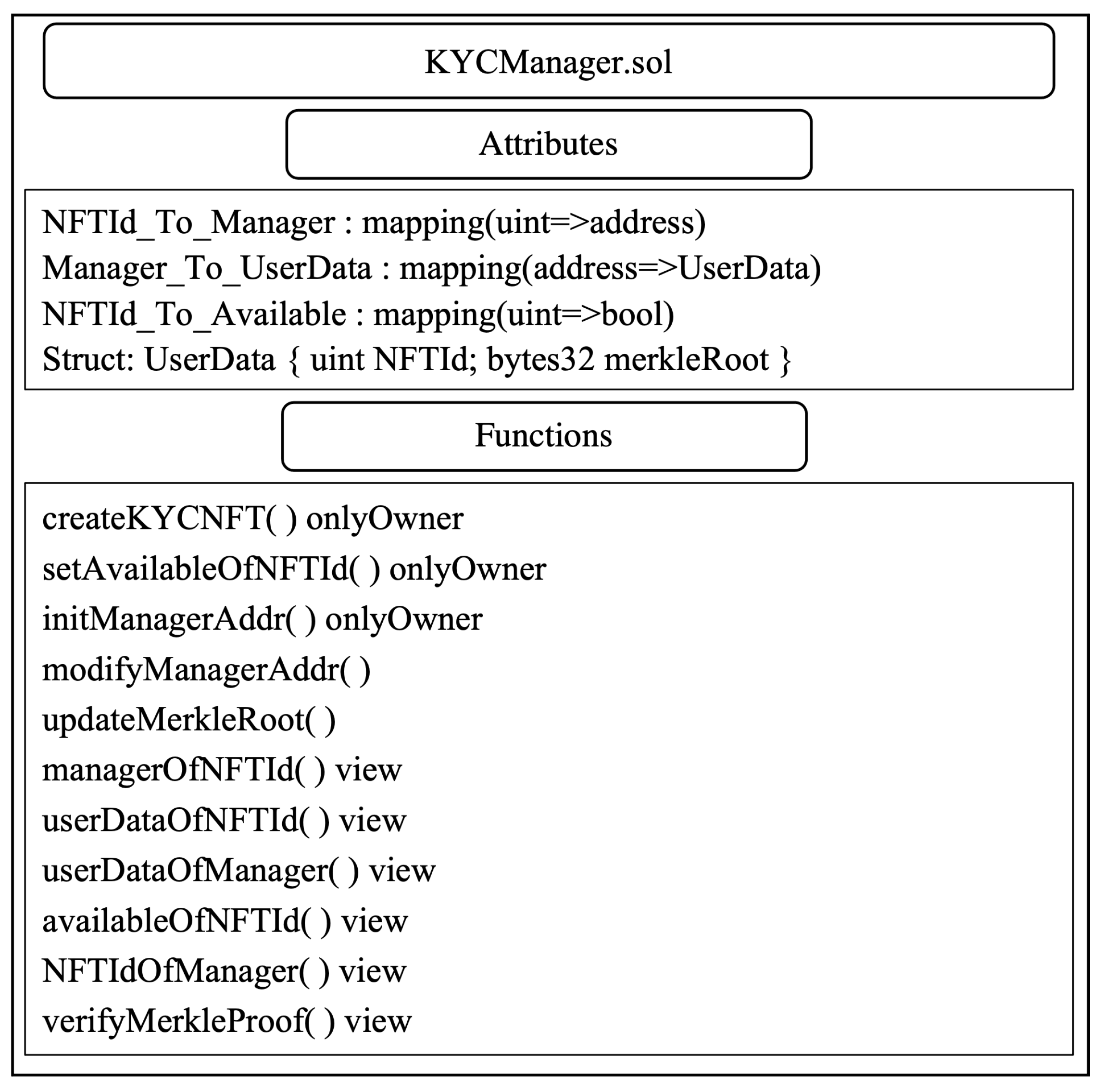 Sustainability 14 14584 g008 Sustainability 14 14584 g008