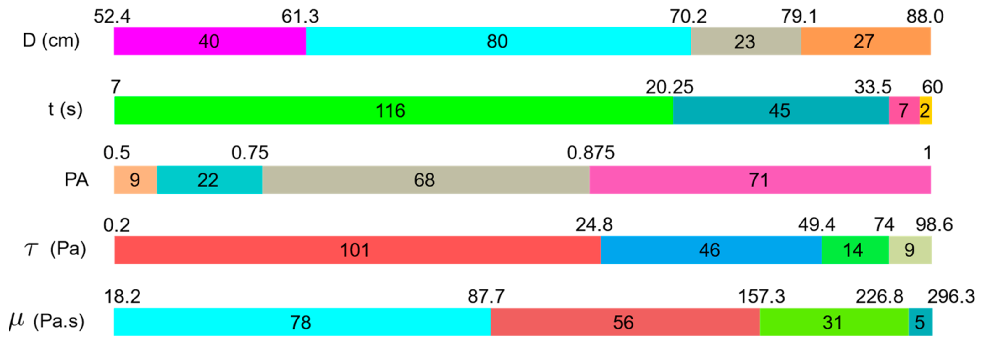 Sustainability 14 14640 g004