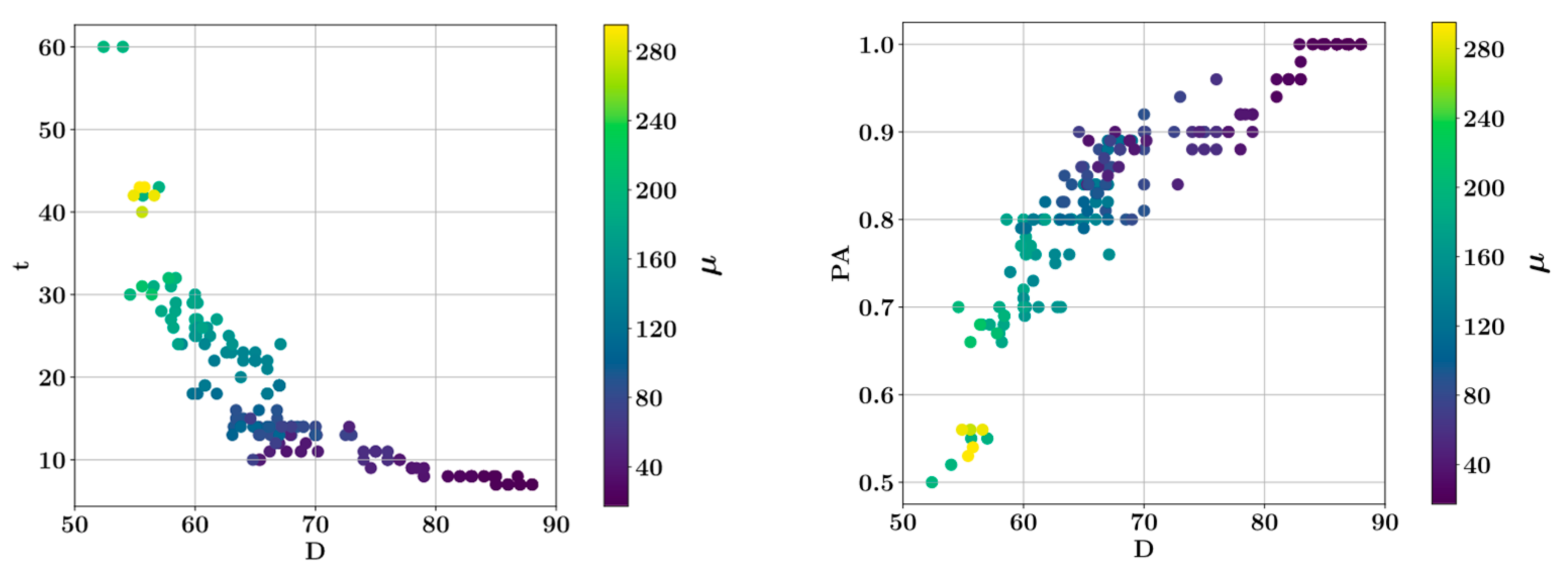 Sustainability 14 14640 g008a