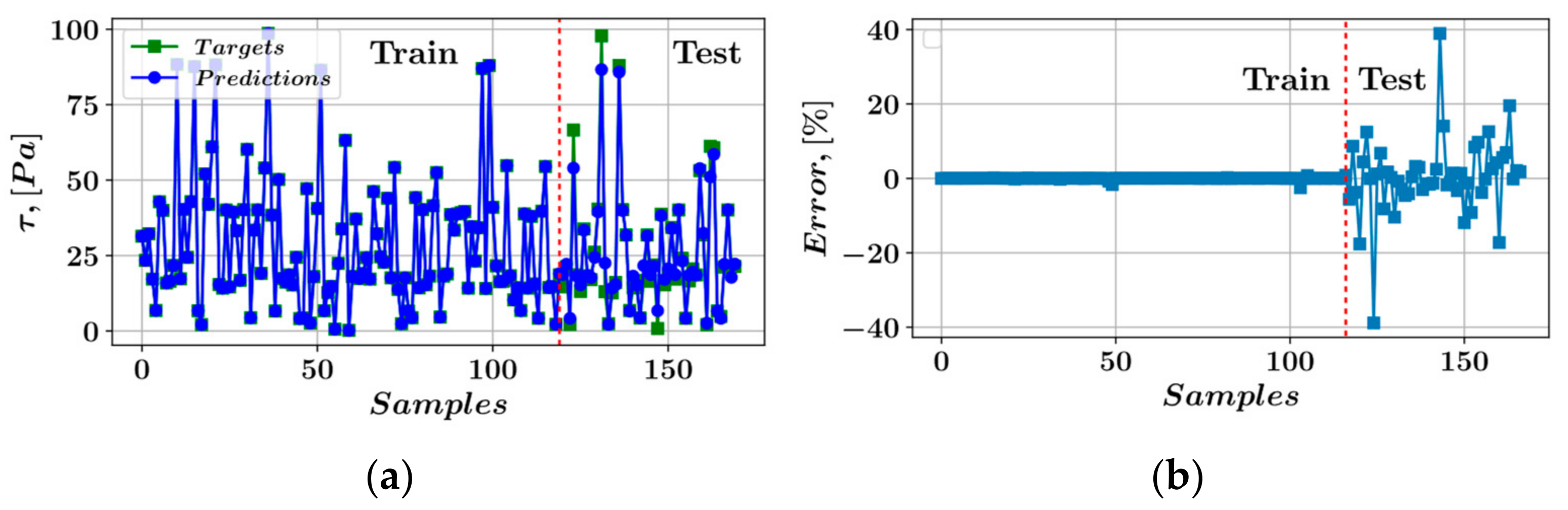 Sustainability 14 14640 g010a