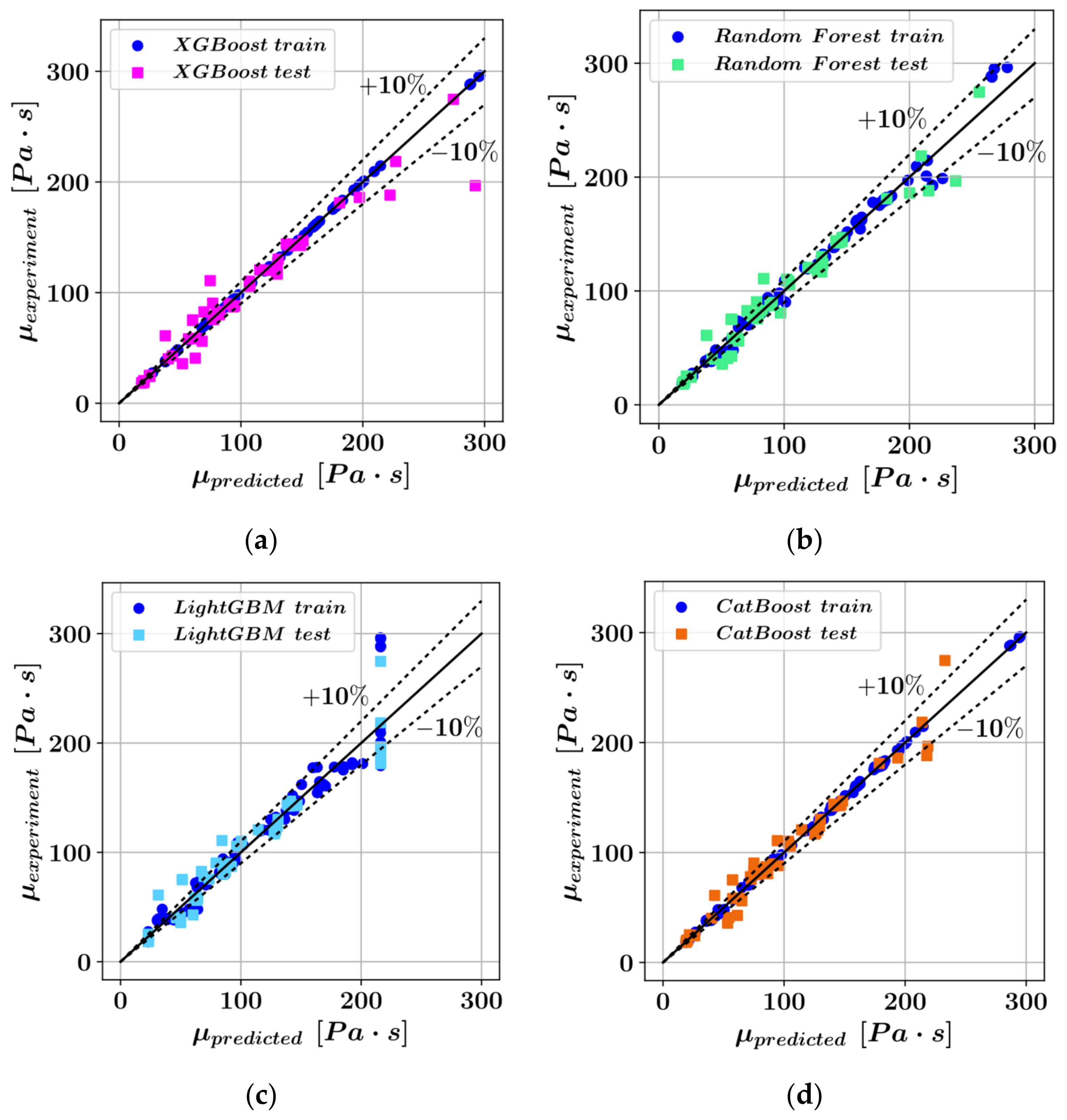 Sustainability 14 14640 g011