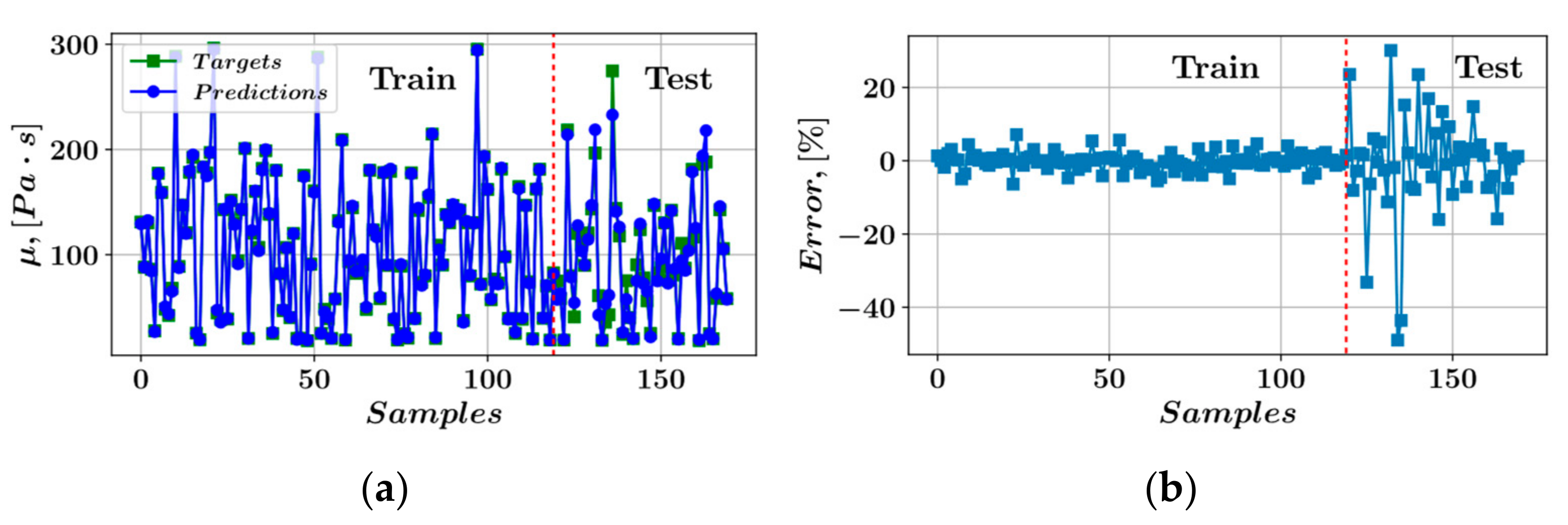 Sustainability 14 14640 g012a