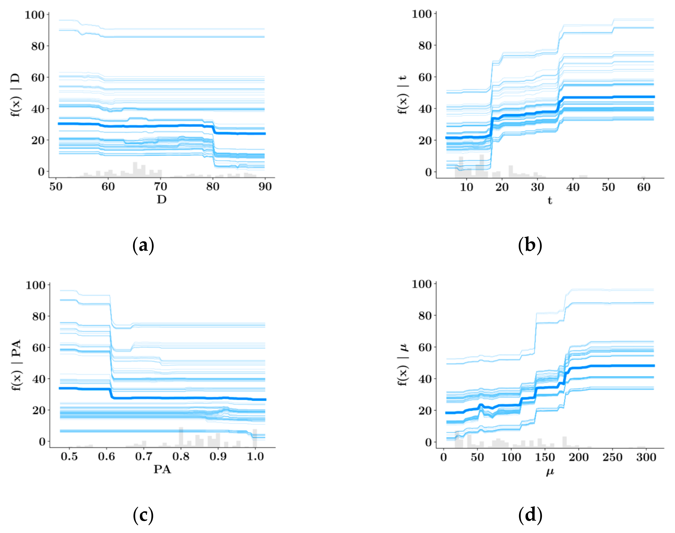 Sustainability 14 14640 g020